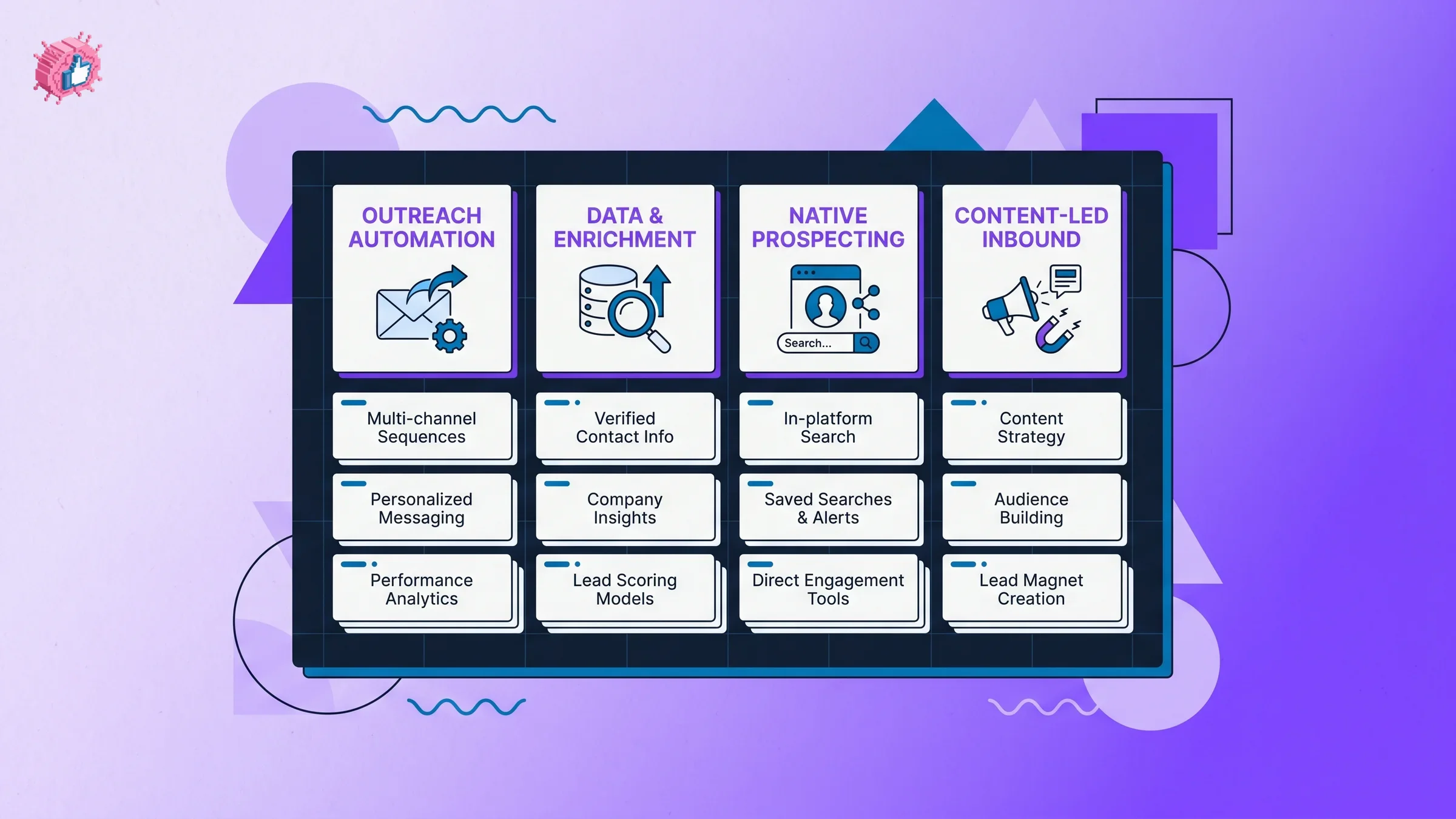Comparison of LinkedIn lead generation tool categories