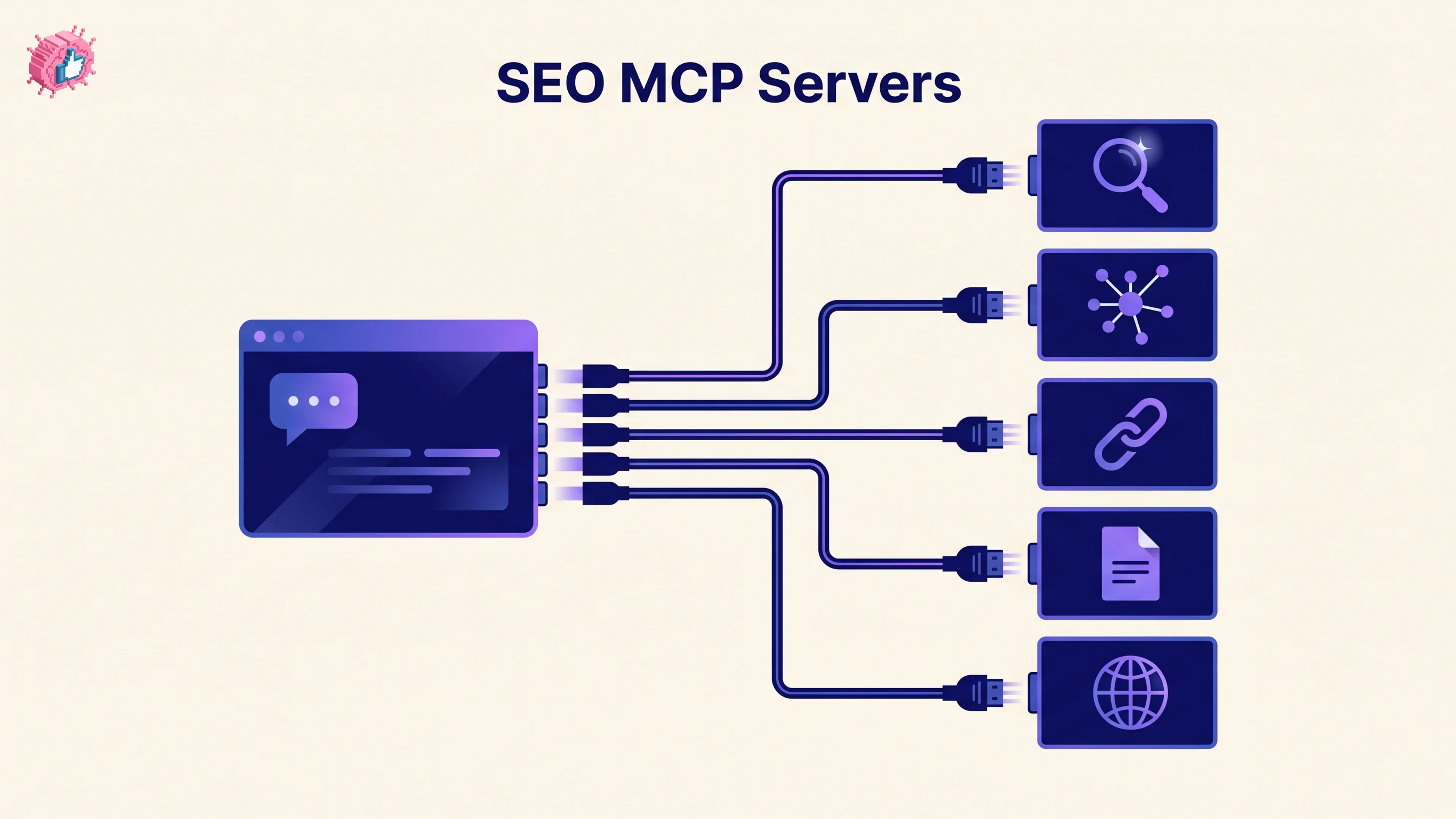 Best SEO MCP Servers: 6 Worth Installing in 2026