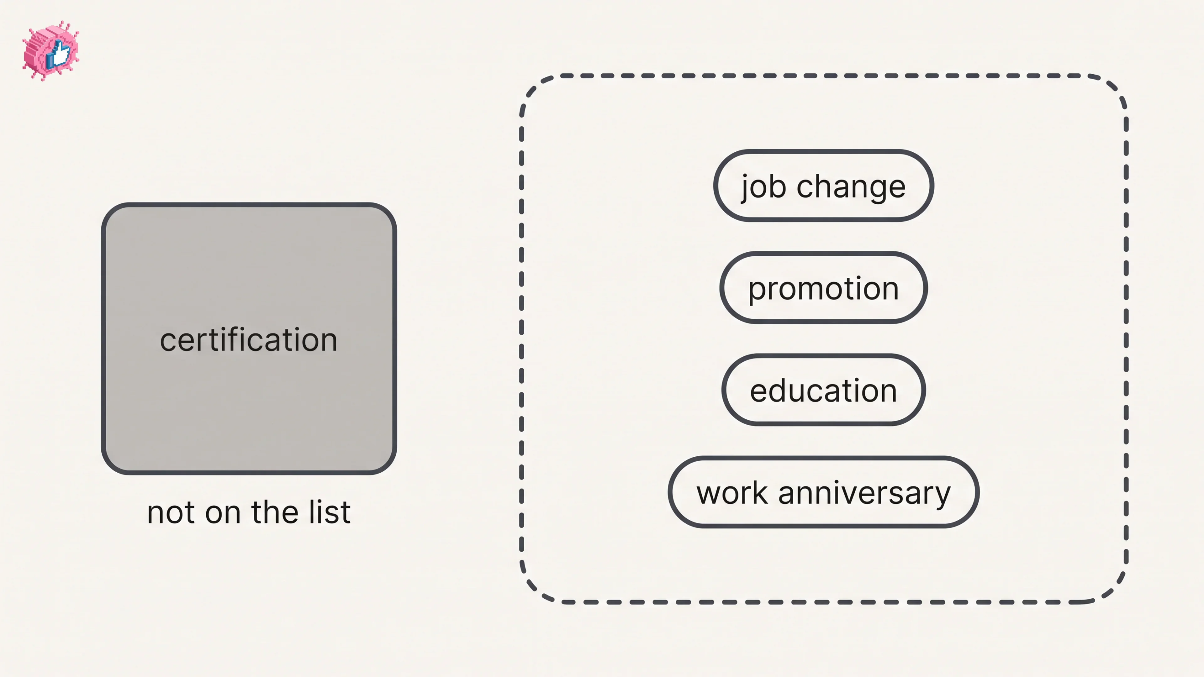 How to Add a Certification to LinkedIn Without Posting