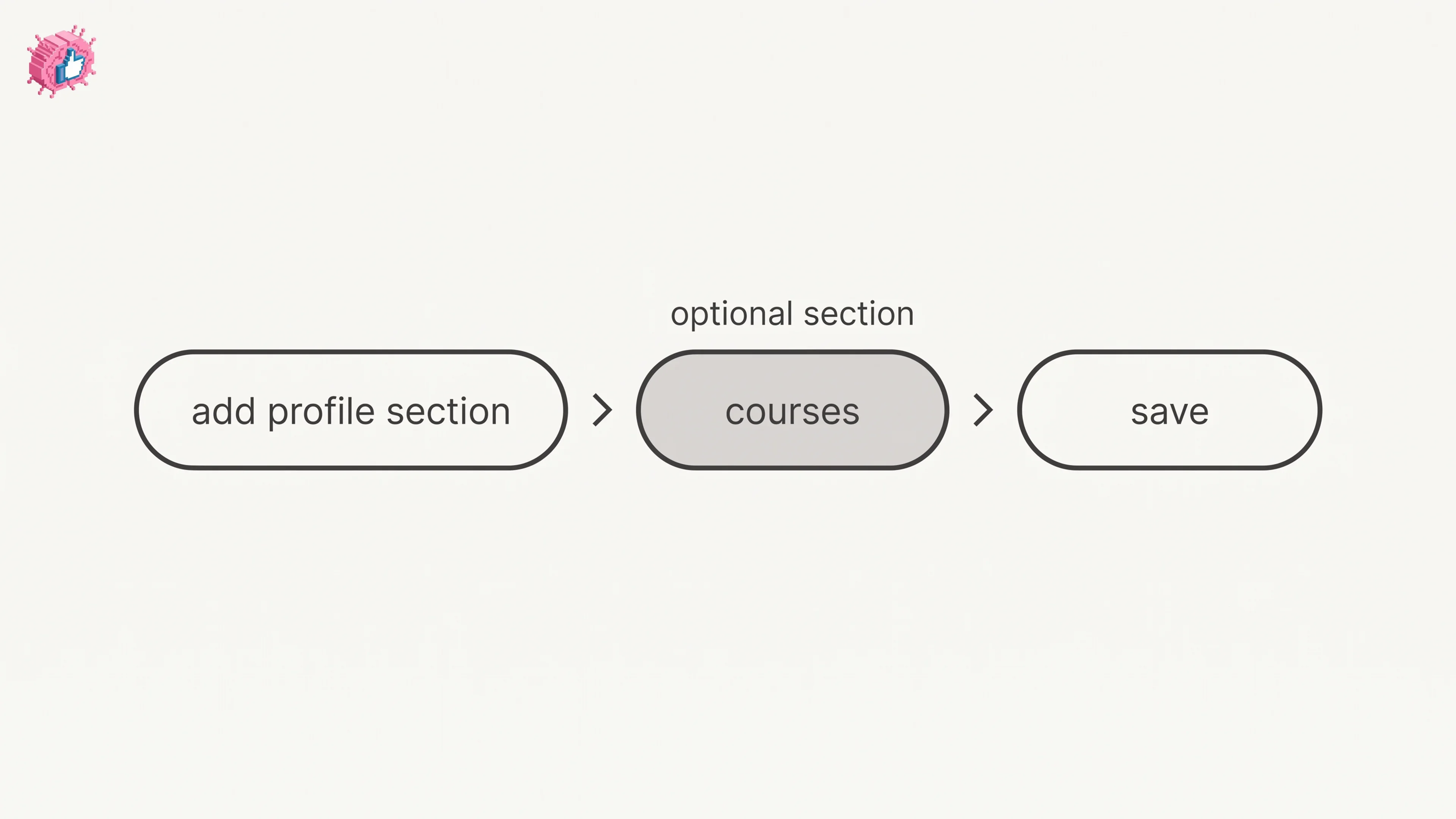 How to Add Courses on LinkedIn to Your Profile