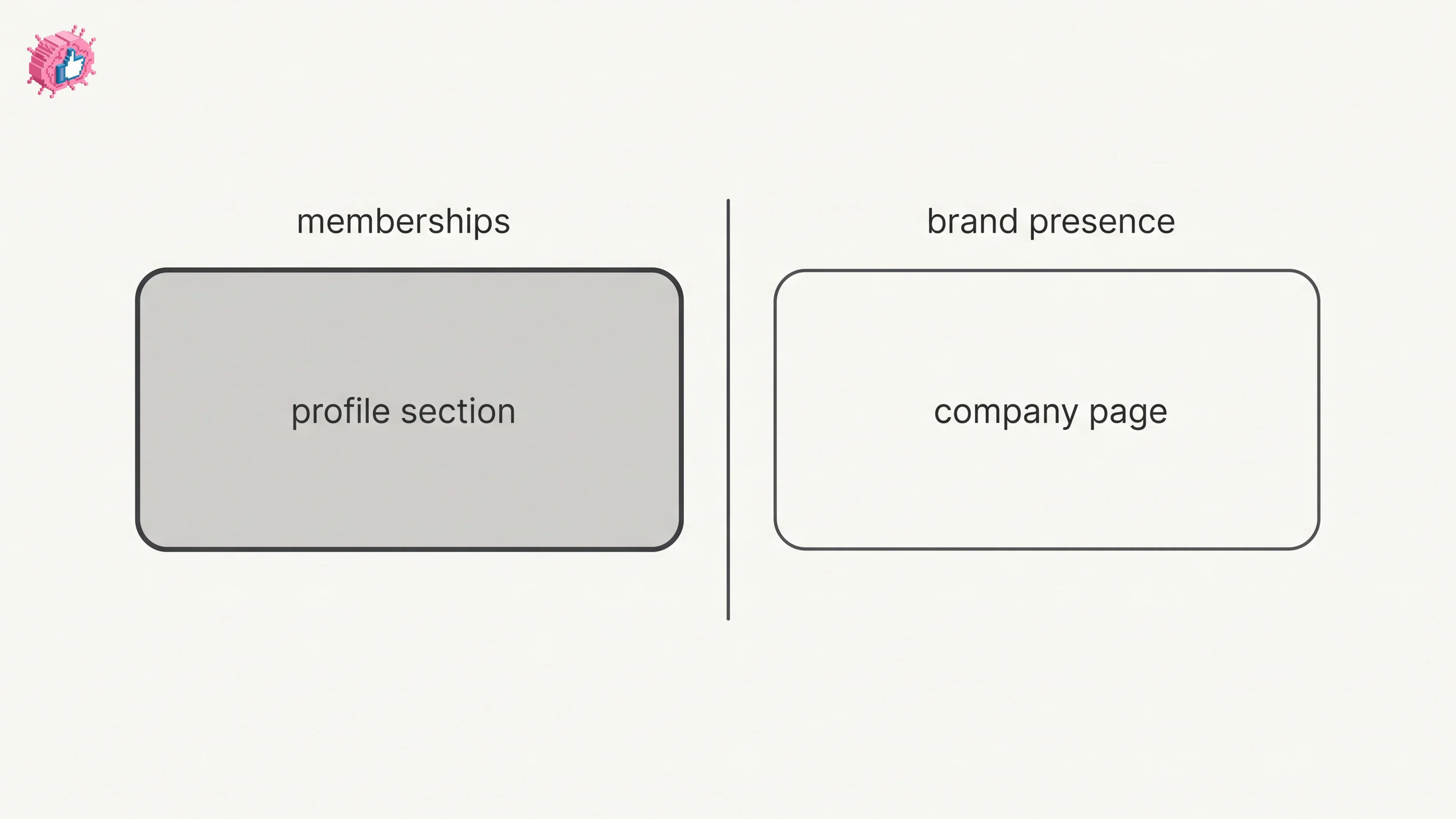 How to Add Organizations on LinkedIn: Full Steps