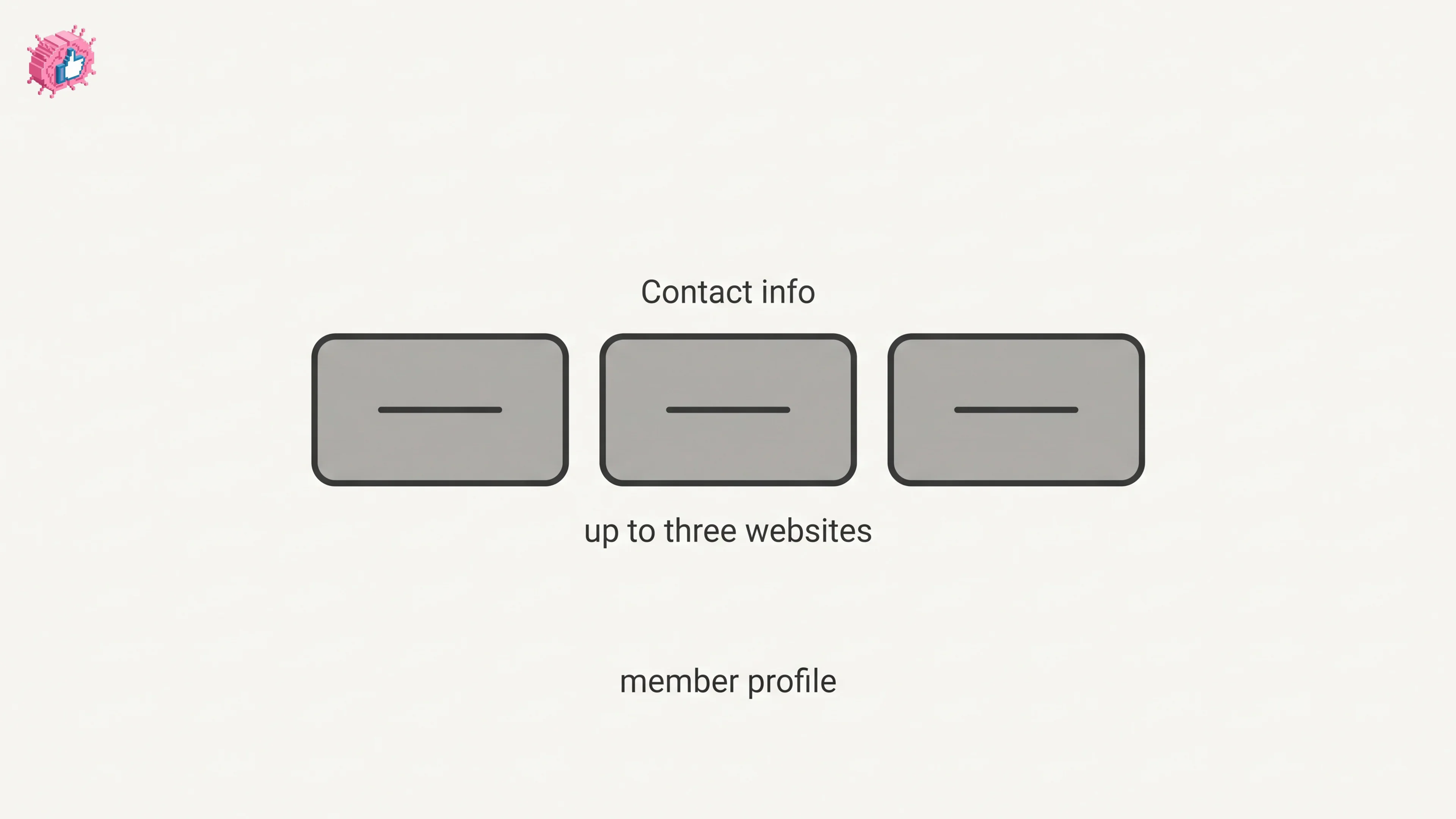 How to Add a Website to LinkedIn (Profile and Page)