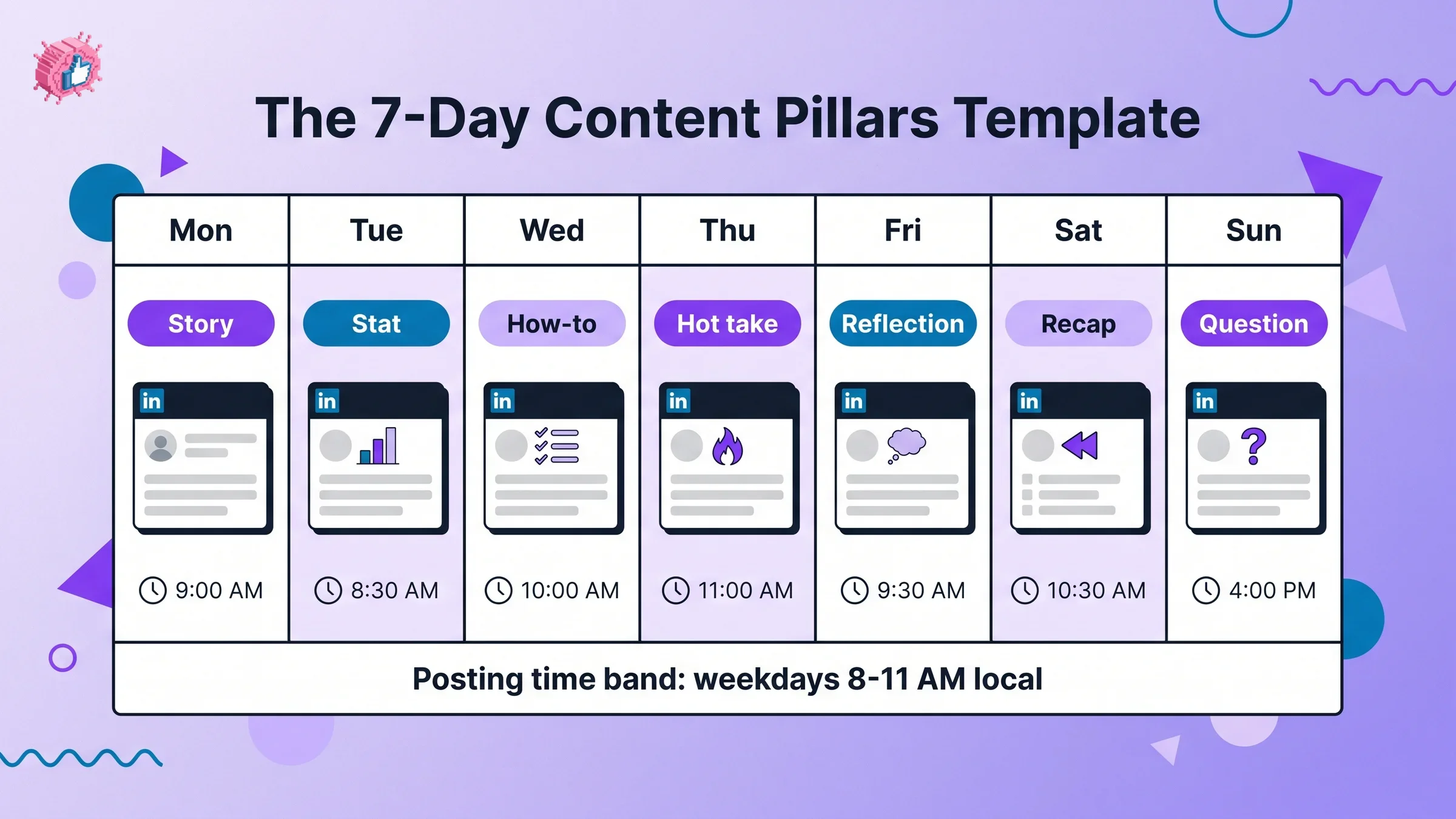 Weekly LinkedIn content calendar template grid