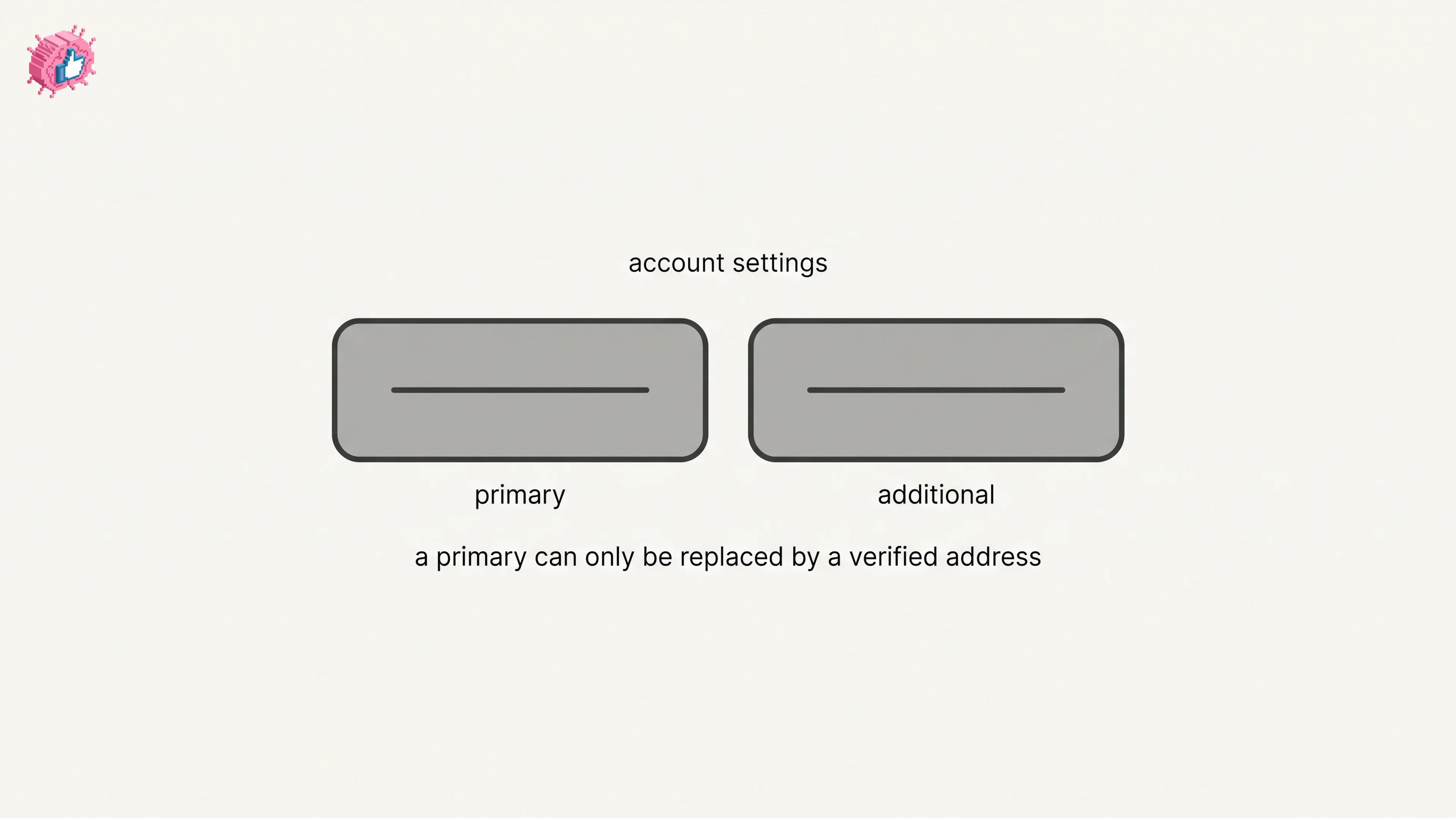 How to Change Your Email Address on LinkedIn