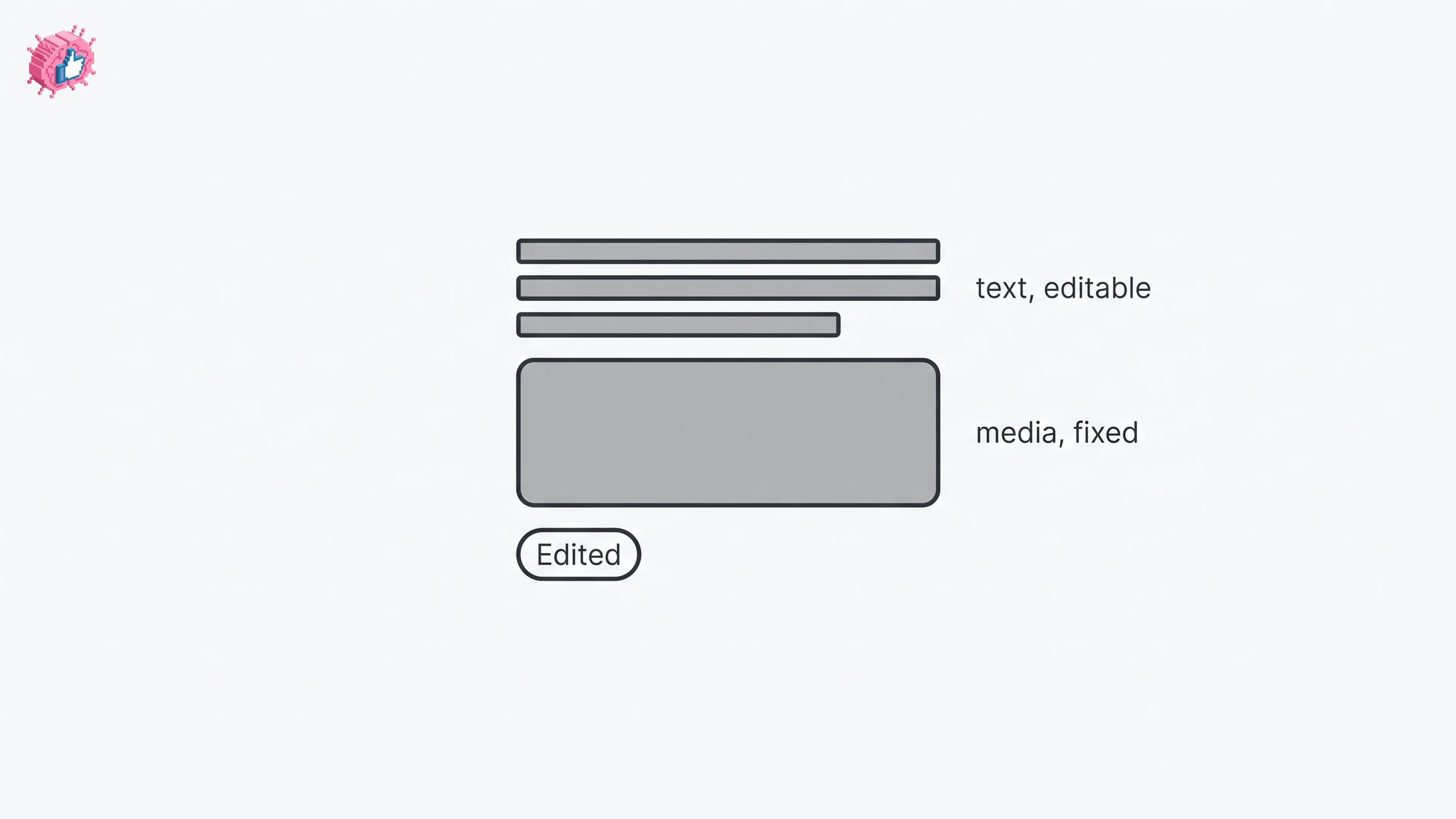 How to Edit a Post on LinkedIn: What You Can Change