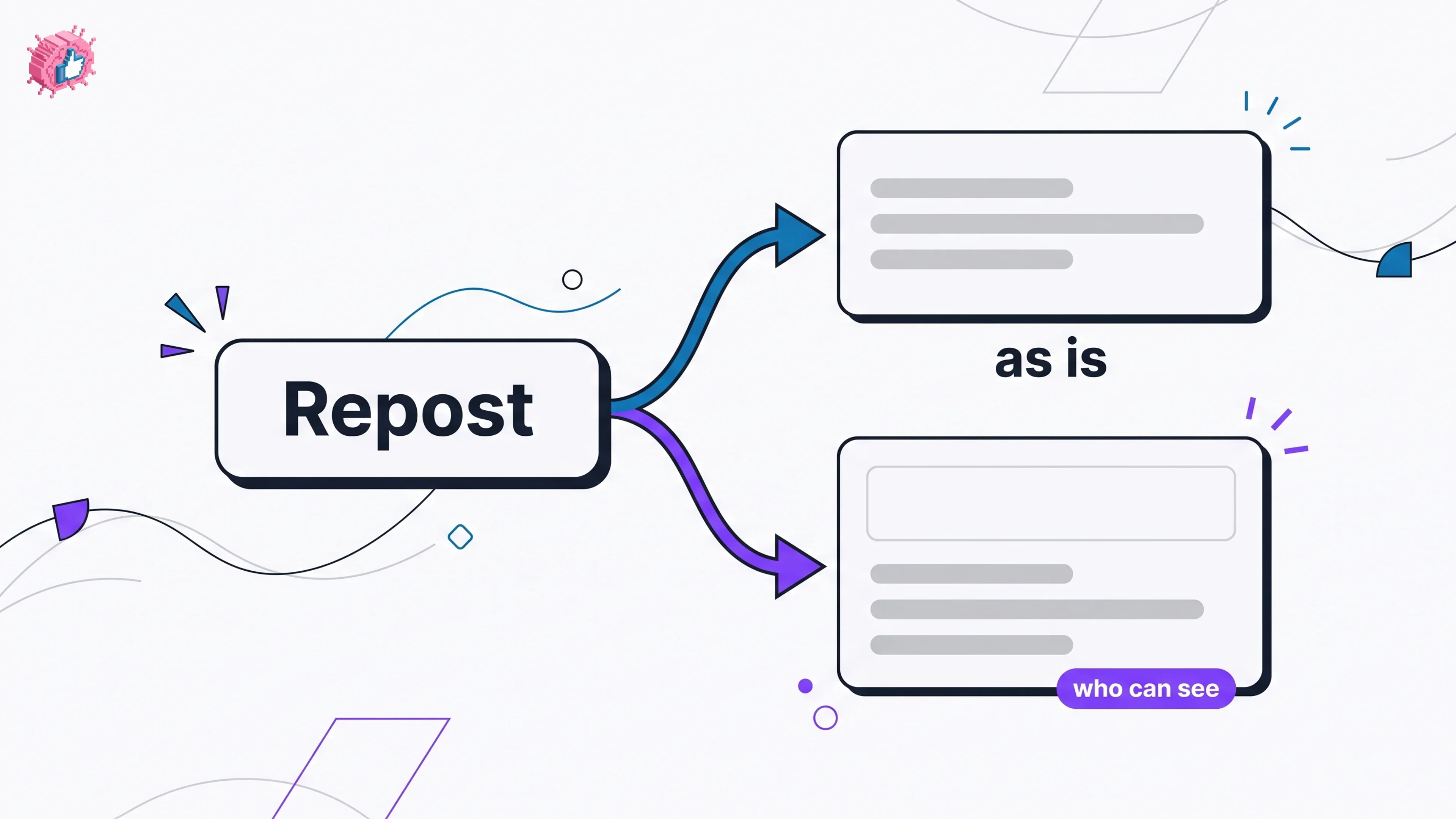 How to Repost on LinkedIn (and Delete One)