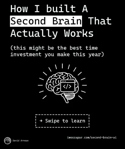 David Arnoux LinkedIn carousel opening slide, how I built a second brain that actually works