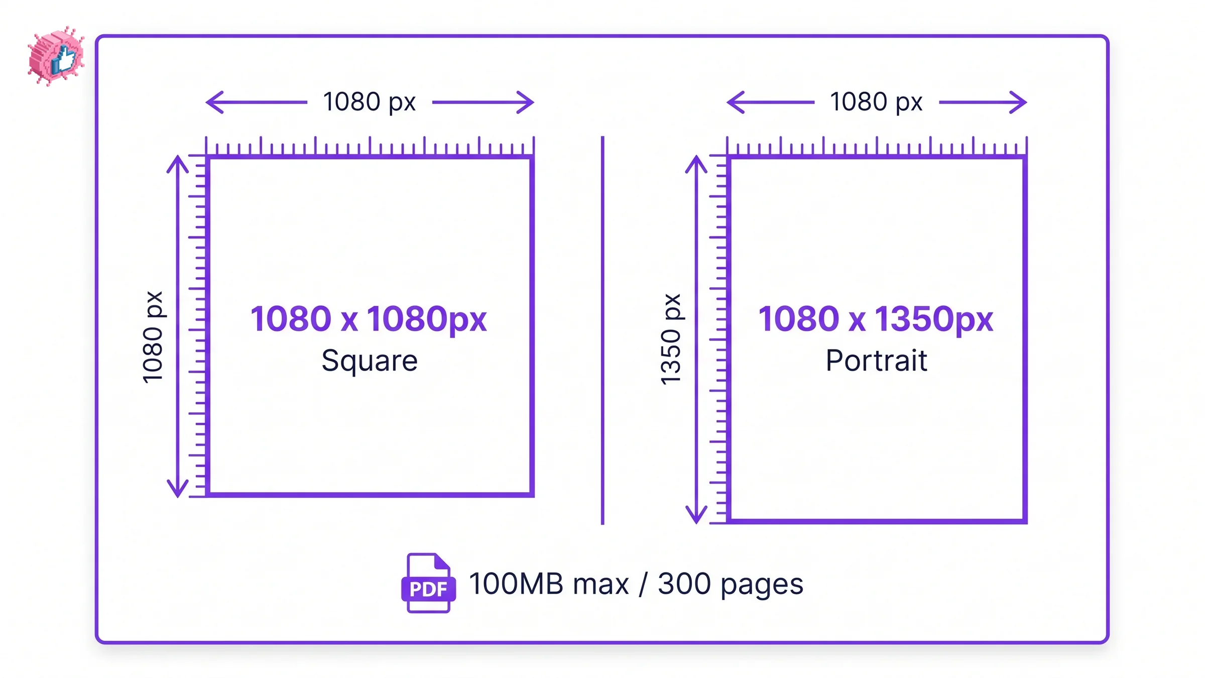 LinkedIn carousel size spec card showing 1080x1080px square and 1080x1350px portrait dimensions