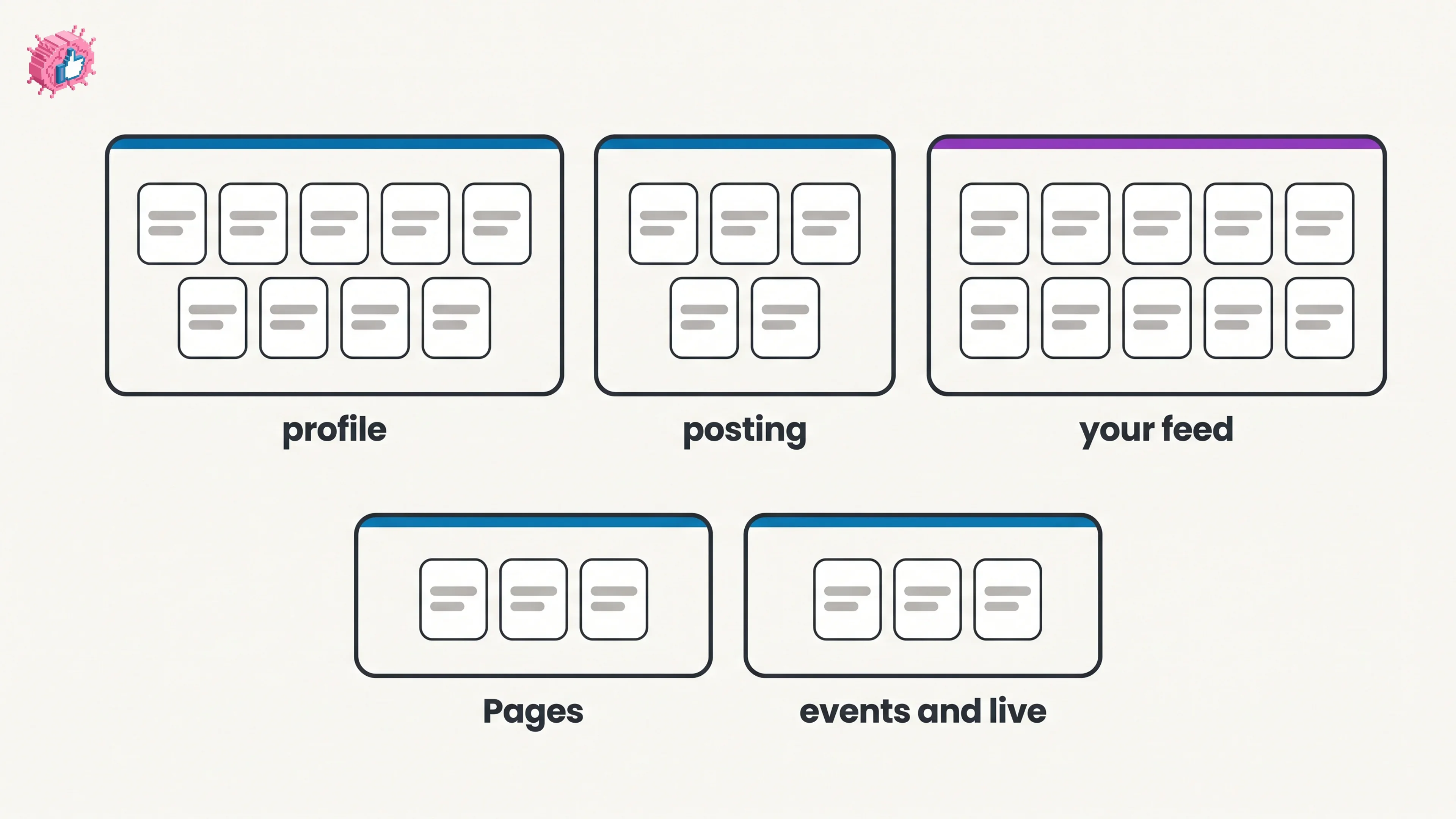 LinkedIn Features Explained: 44 Guides