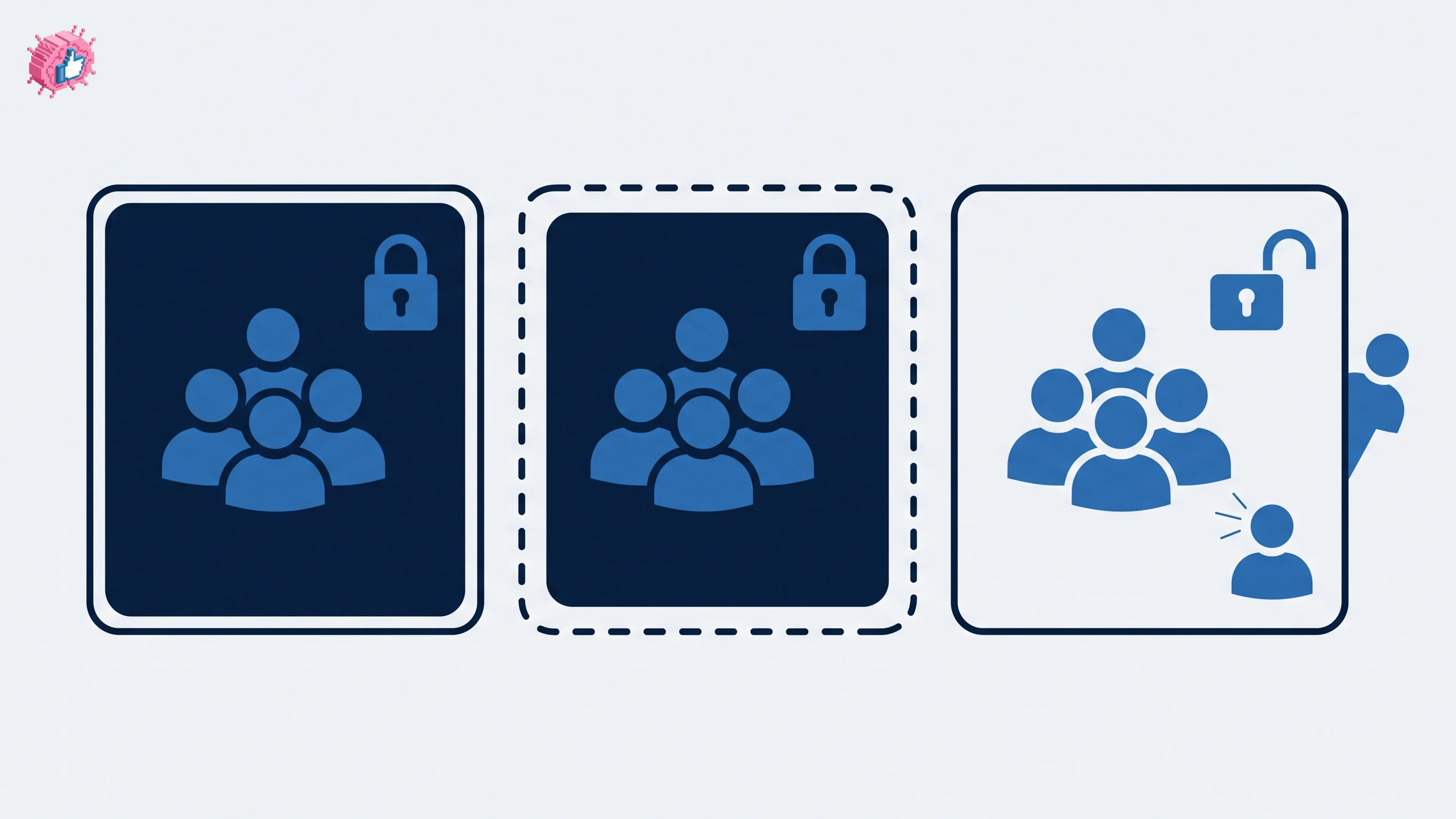 LinkedIn Groups: Types, Limits, and Real Uses