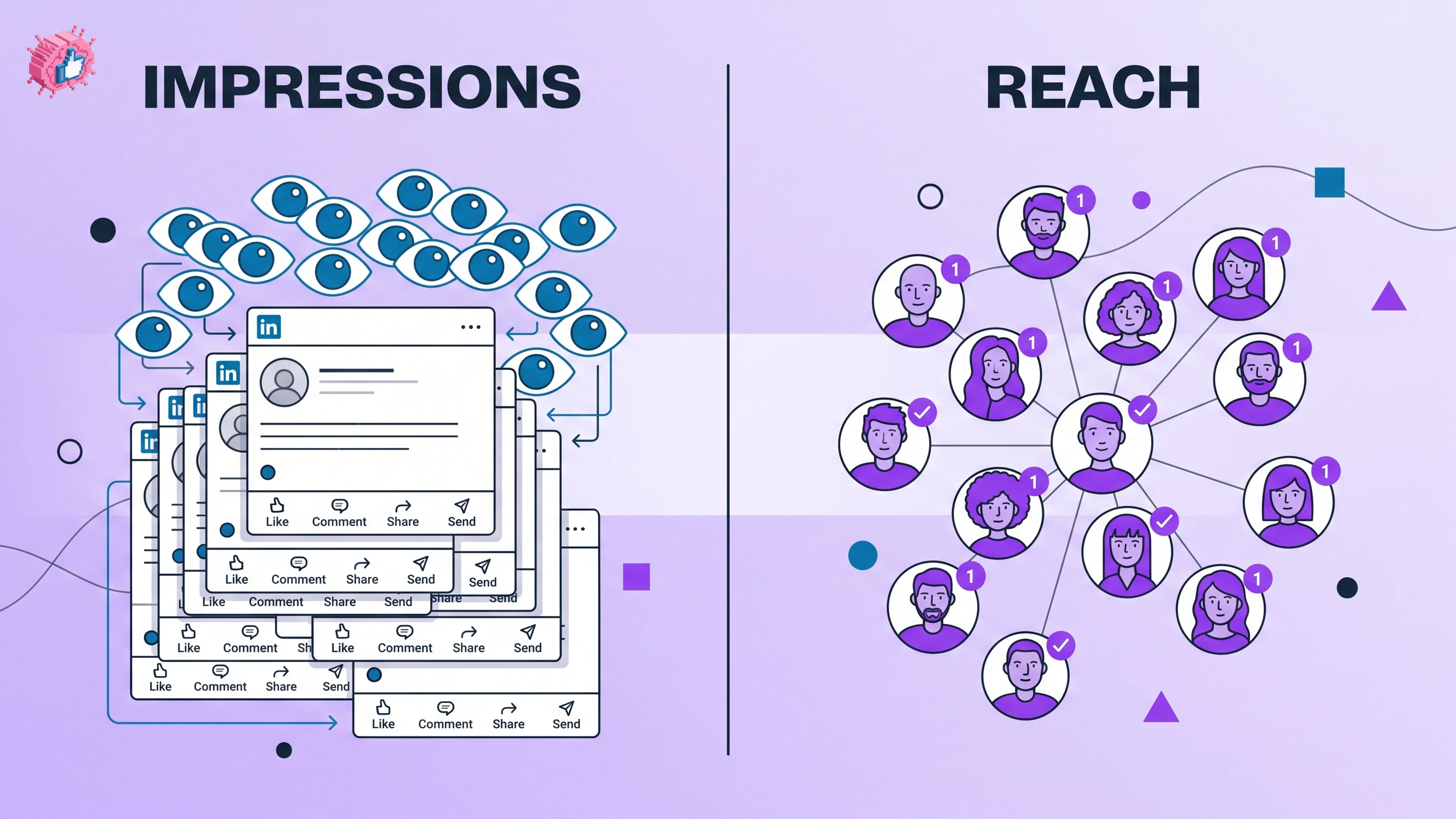 LinkedIn Impressions vs Reach: What the Numbers Mean (2026)