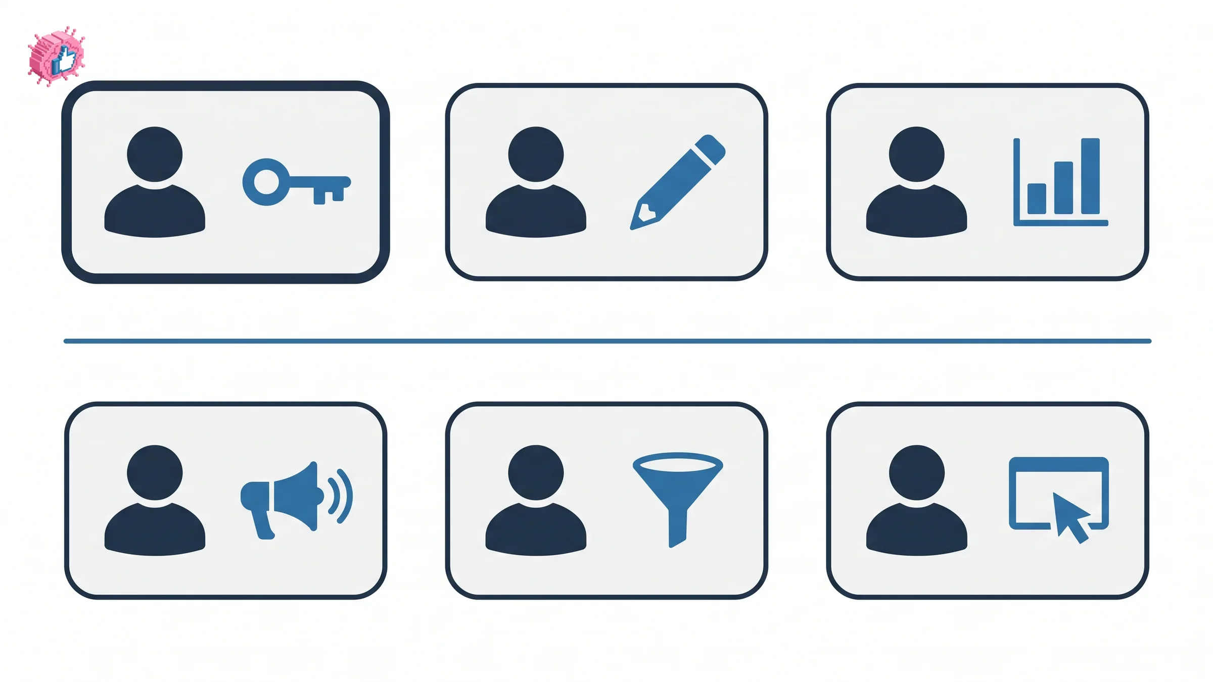 The six LinkedIn Page admin roles and what each can do