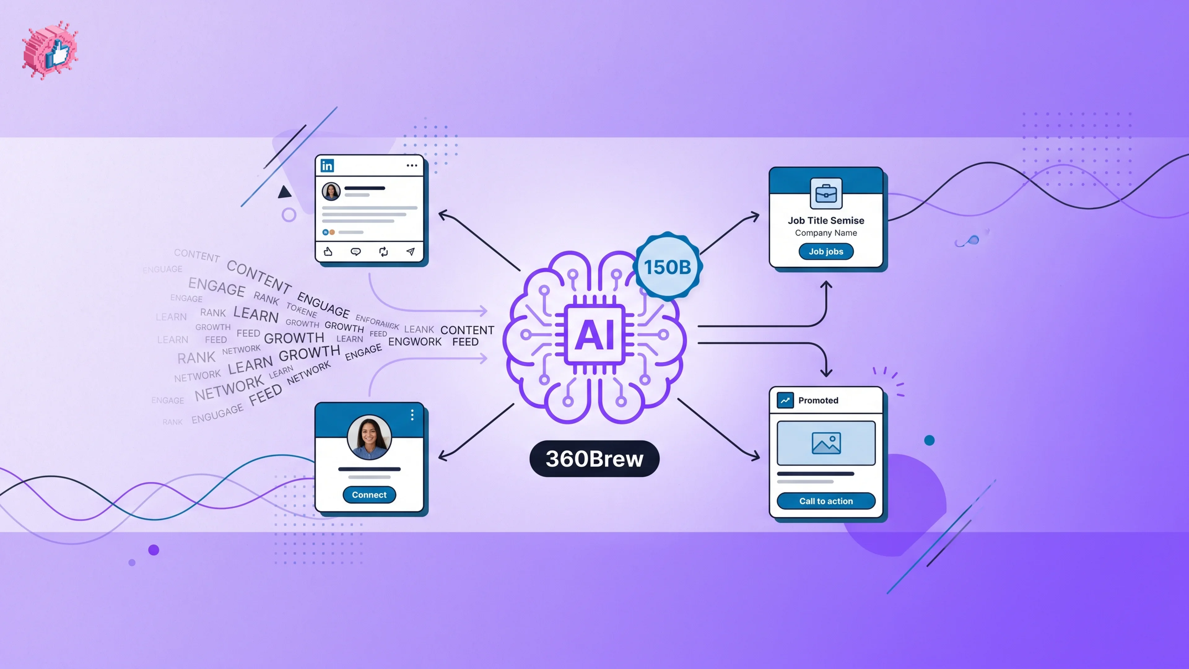 What Is LinkedIn 360Brew? How the New AI Algorithm Ranks Posts (2026)