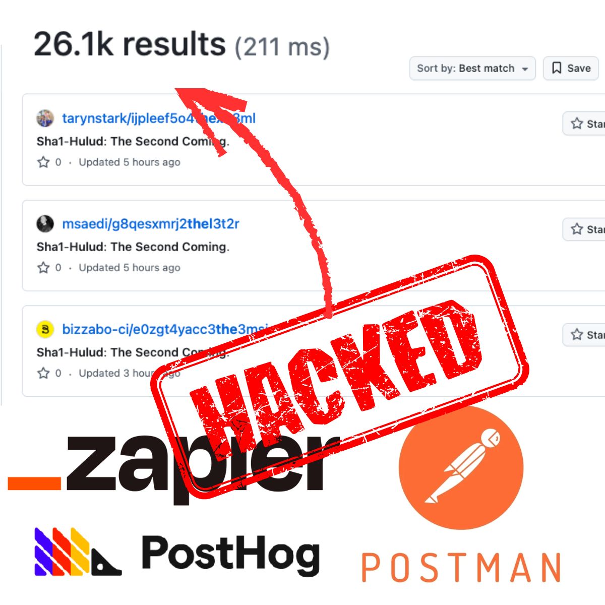LinkedIn post image: 🚨 👾 𝗭𝗮𝗽𝗶𝗲𝗿, 𝗣𝗼𝘀𝘁𝗠𝗮𝗻, 𝗣𝗼𝘀𝘁𝗛𝗼𝗴 and hundreds more compromised on 𝗡𝗣𝗠 𝗶𝗻 𝗮 𝗺𝗮𝘀𝘀𝗶𝘃𝗲 𝘀𝗲𝗹