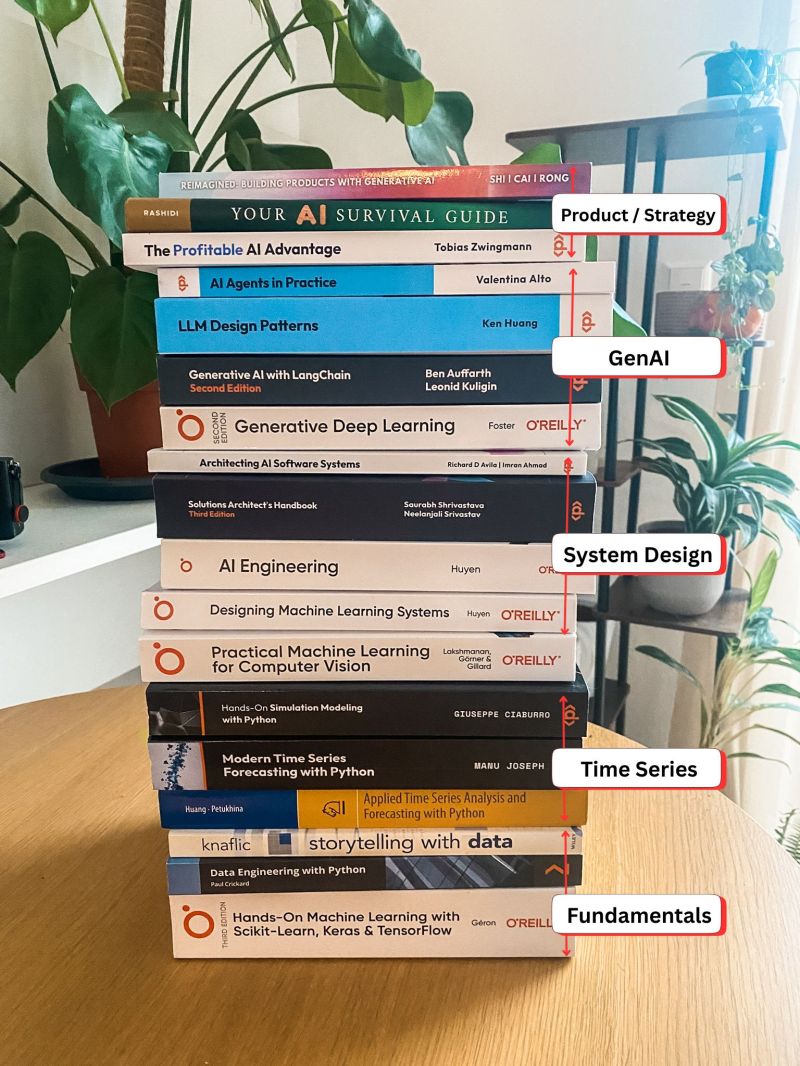 Markus Kuehnle Punches Above His Weight Weekly