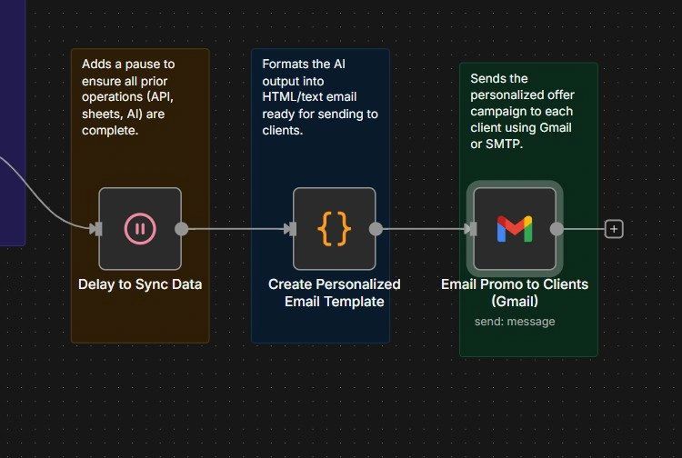 Vishnu Gupta Punches Above His Weight