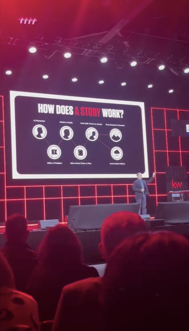 LinkedIn post image: I spoke to 11,000 Keller Williams realtors this week. Here’s what I told them: