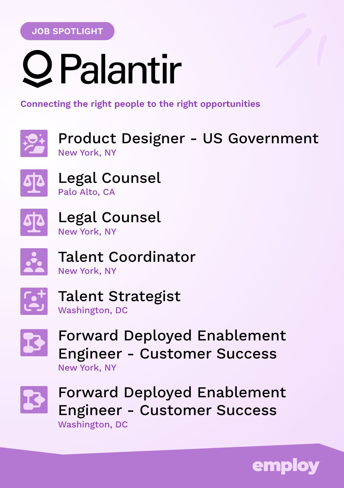 LinkedIn post image: Earlier this month, I shared a new idea I want to try out: highlighting open roles from Employ’s incredible customers.