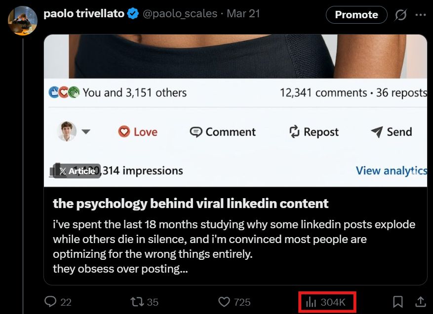 LinkedIn post image: After getting 50M+ views on LinkedIn, I spent over 2 hours writing an article about the real, actionable principles behi