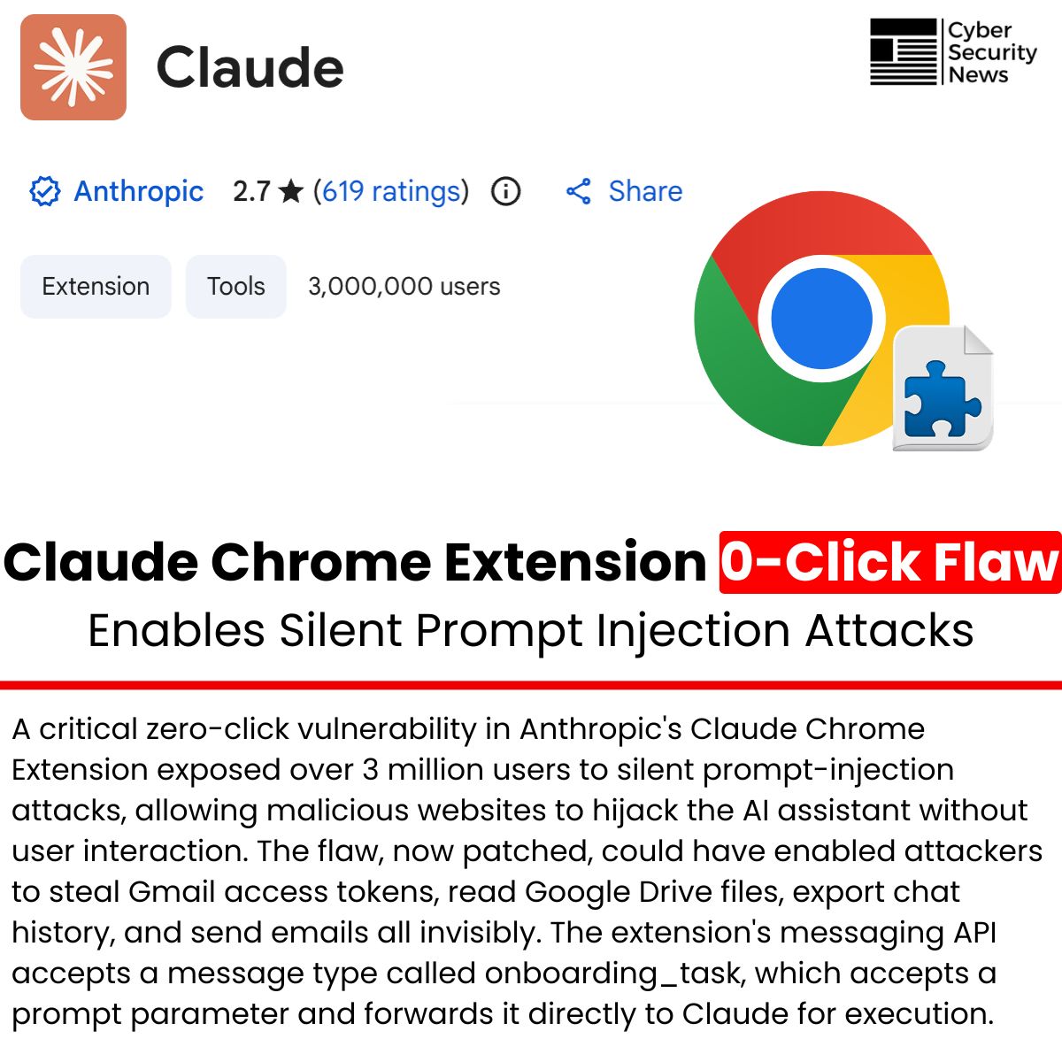 LinkedIn post image: ⚠️ Claude Chrome Extension 0-Click Vulnerability Enables Silent Prompt Injection Attacks | Source: https://lnkd.in/gFv8V