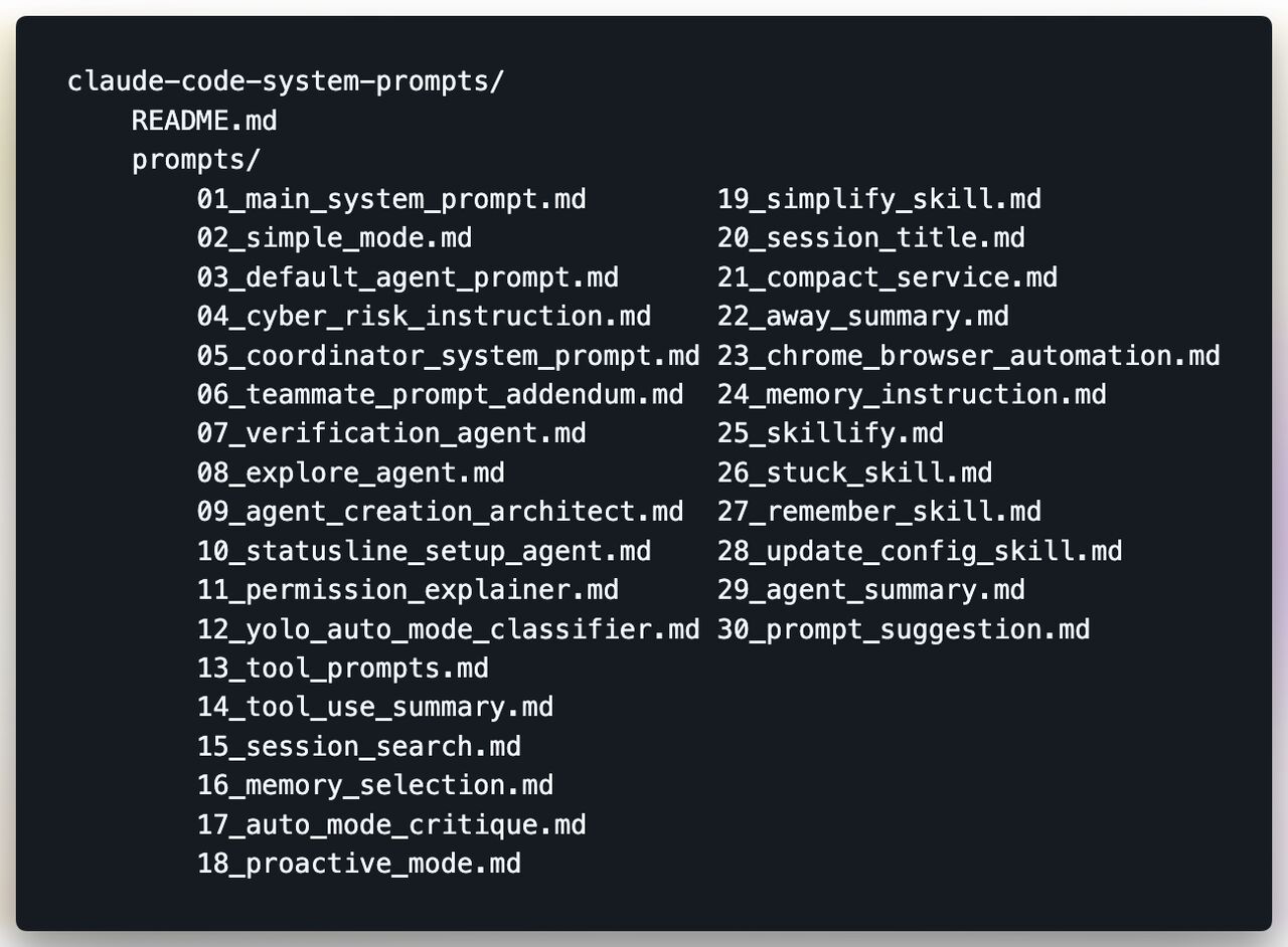 LinkedIn post image: 30 system prompt files from Claude Code just ended up in a public repo. If you're building AI agents, stop what you're d