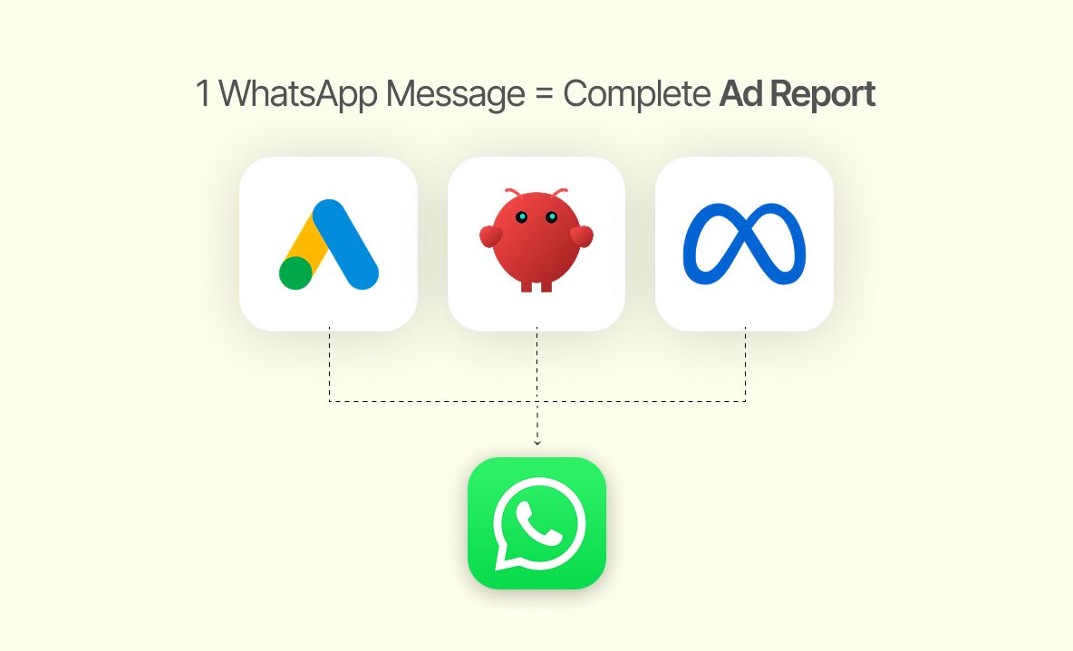 LinkedIn post image: One WhatsApp message - Complete ad report in 30 seconds.