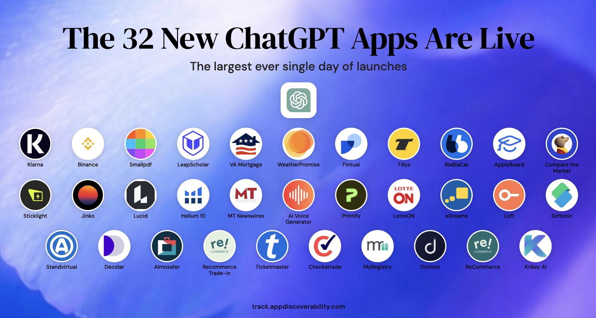 LinkedIn post image: JUST IN 🚨 the ChatGPT app store just had its biggest single day of launches since it opened. That's 32 new apps in one