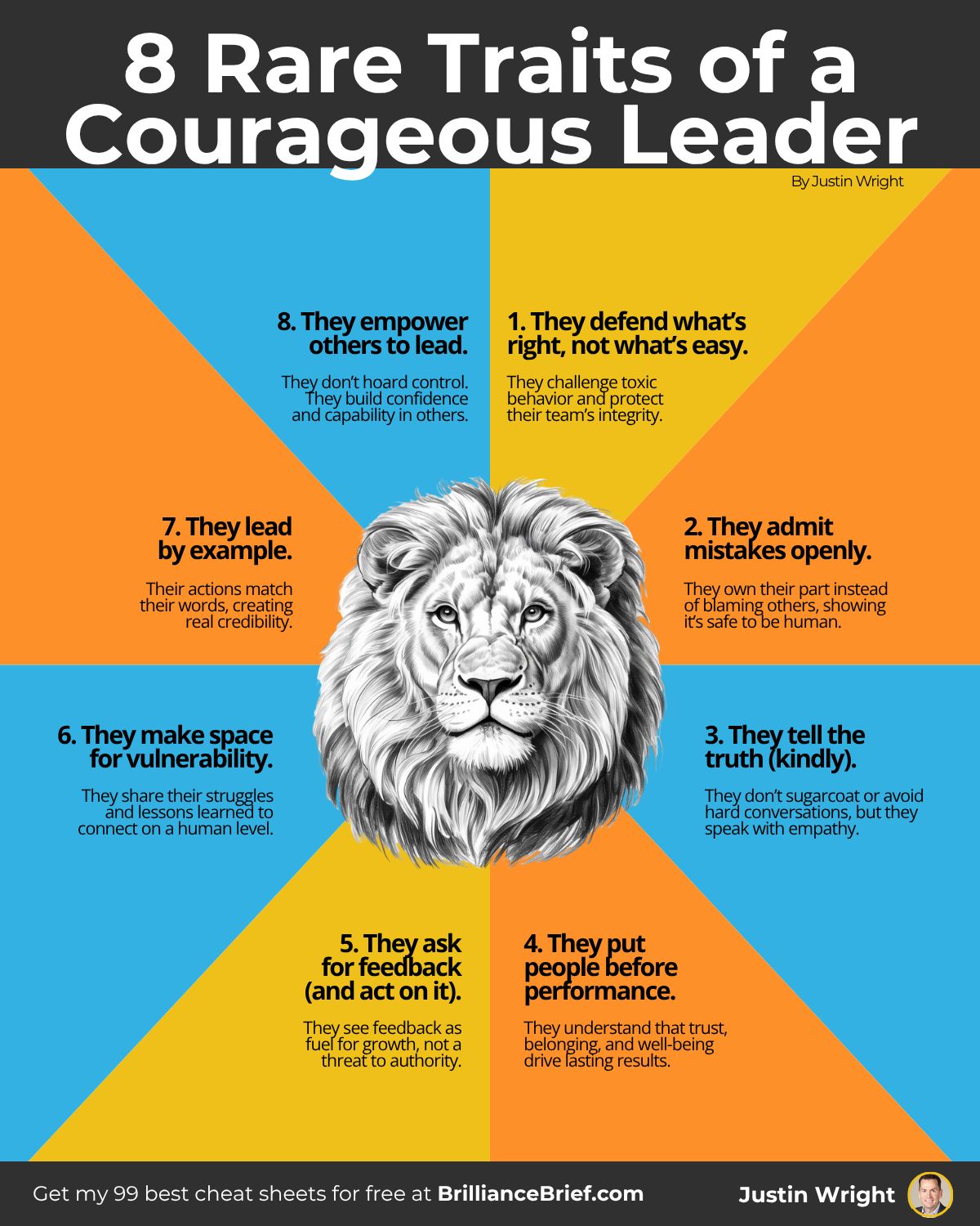 LinkedIn post image: Courageous leadership is rare.