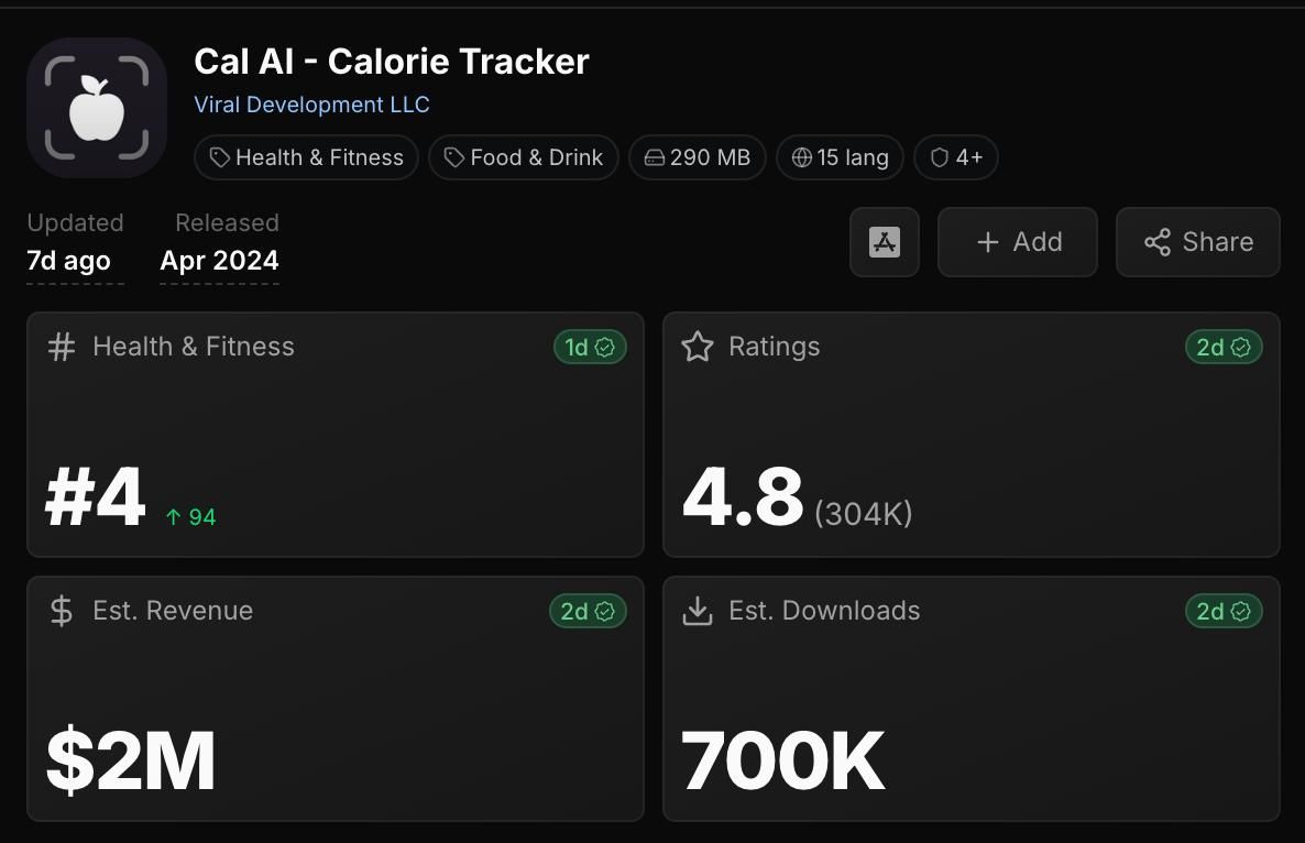 LinkedIn post image: Call AI got removed from the App Store.