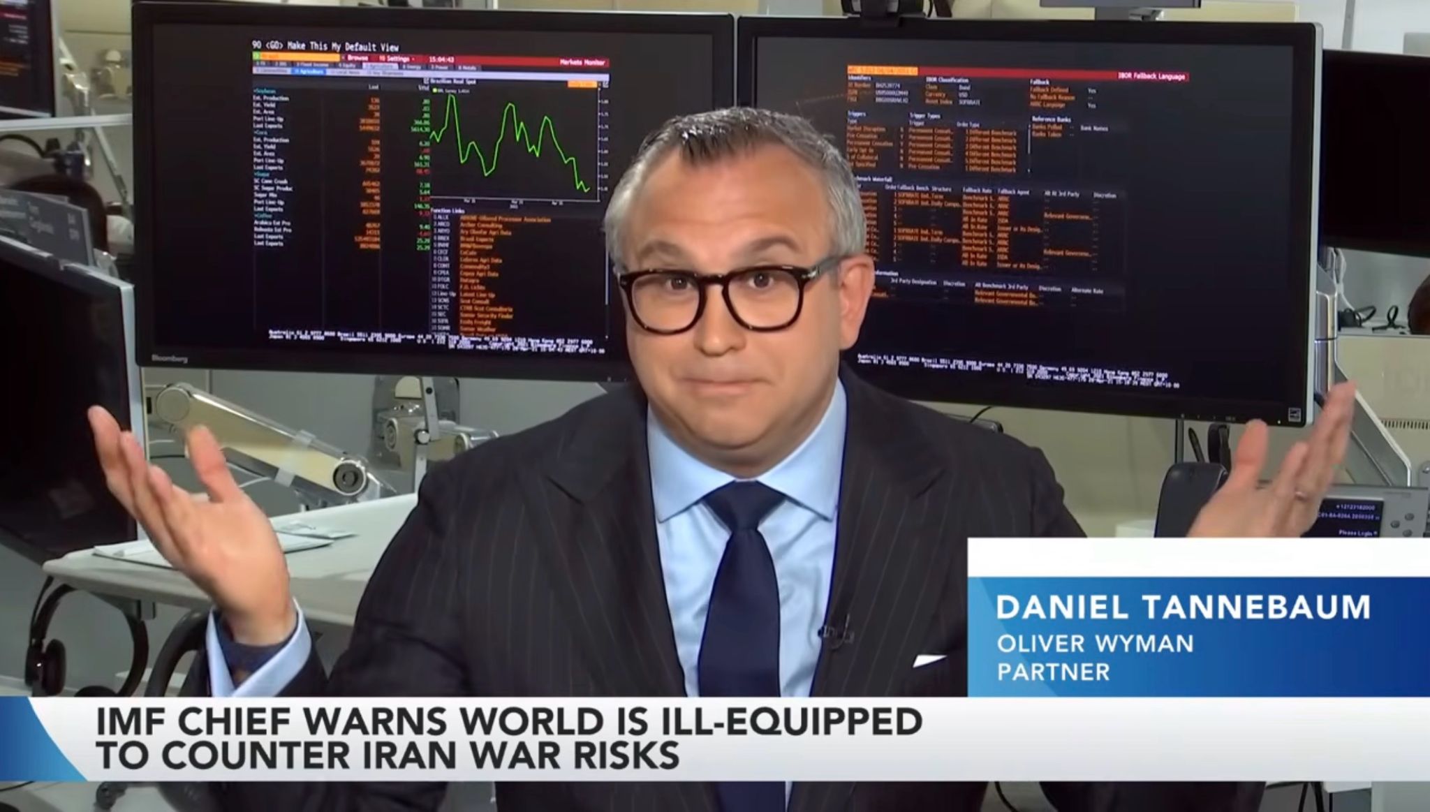LinkedIn post image: If anyone is looking for my take on this week’s IMF/World Bank Spring Meetings, I give you Exhibit A 👇