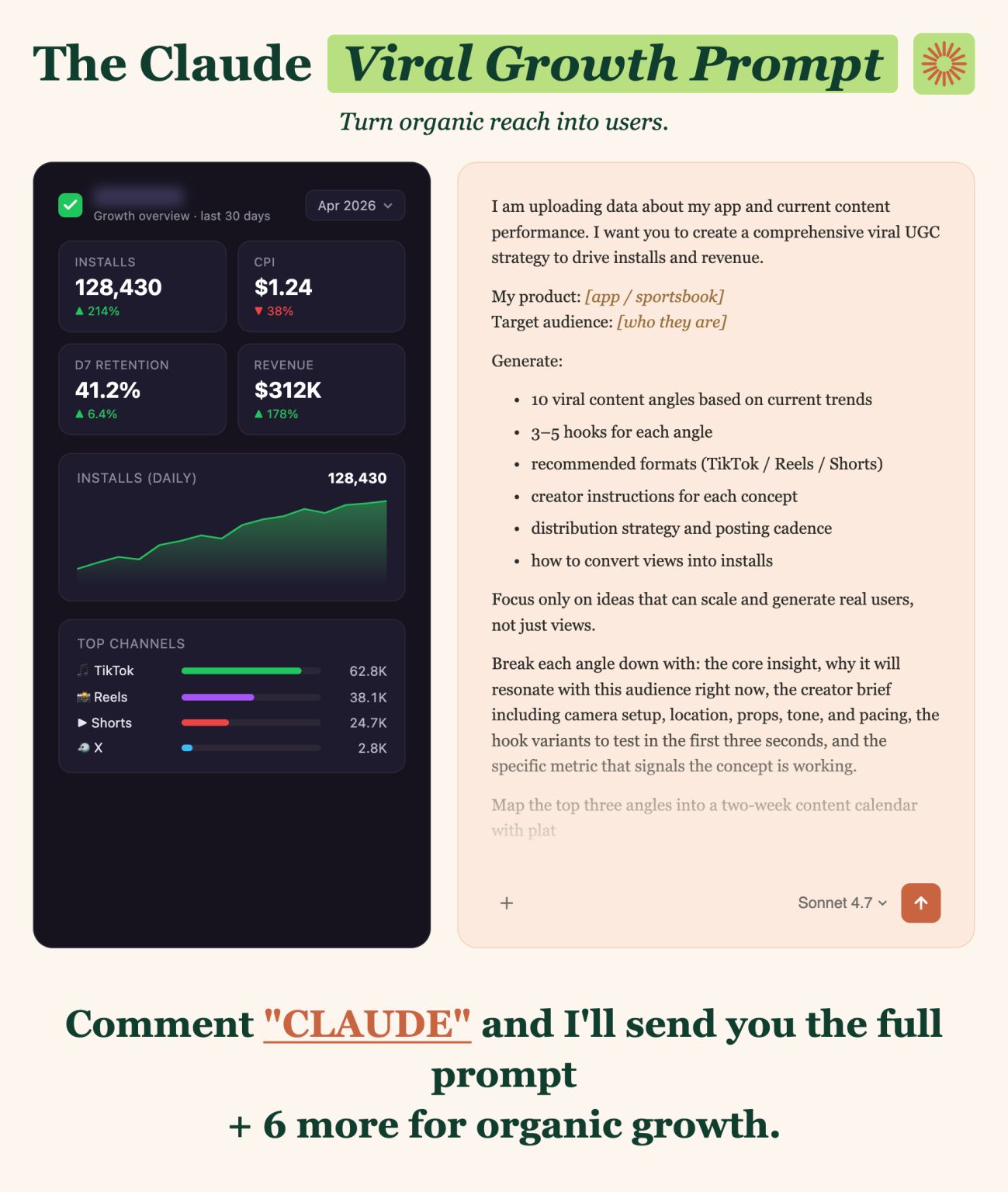 LinkedIn post image: Claude has helped me earn millions on UGC