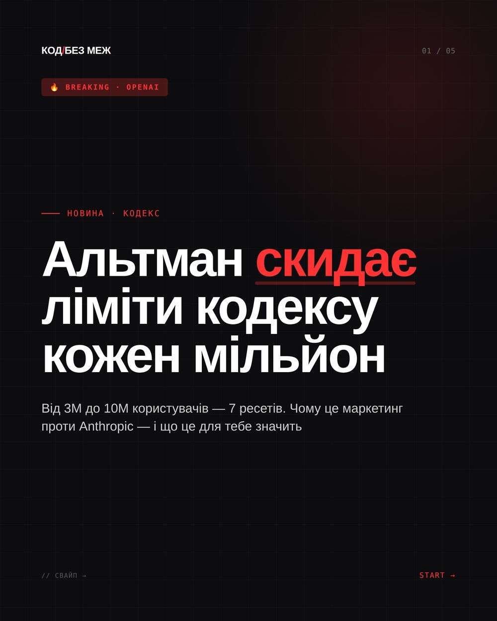 LinkedIn post image: Sam Altman пише в X (7 квітня 2026):