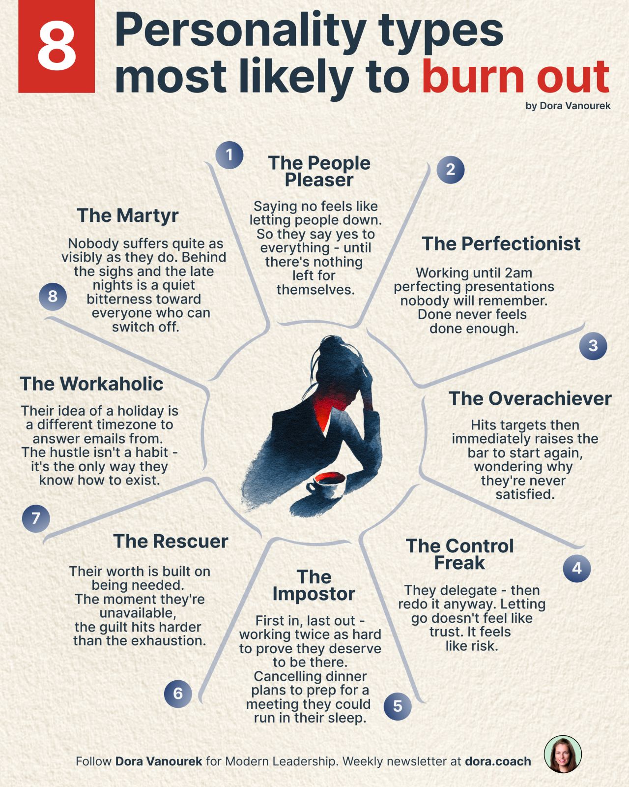 LinkedIn post image: Productivity hacks won't save you from burnout.
