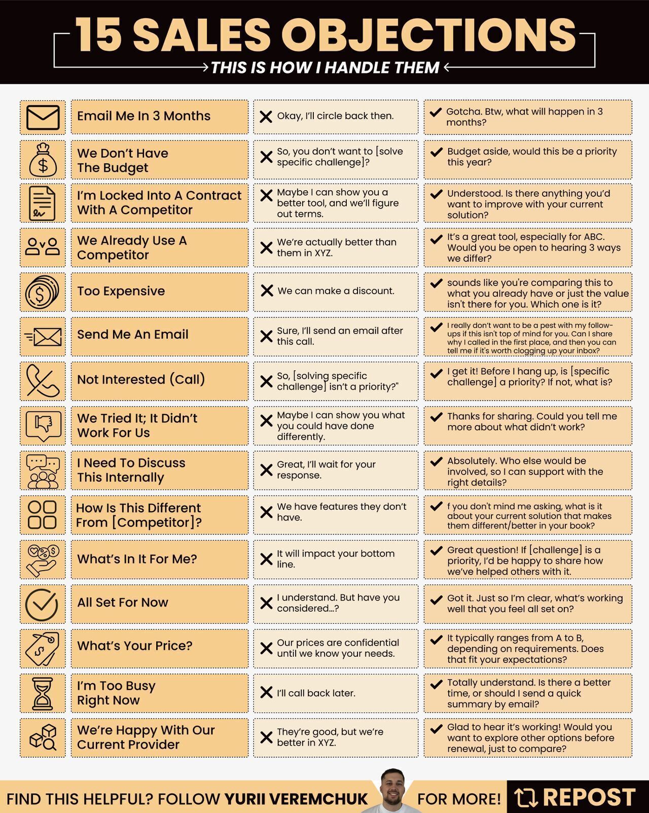 LinkedIn post image: “Email me in 3 month” actually means “get lost”