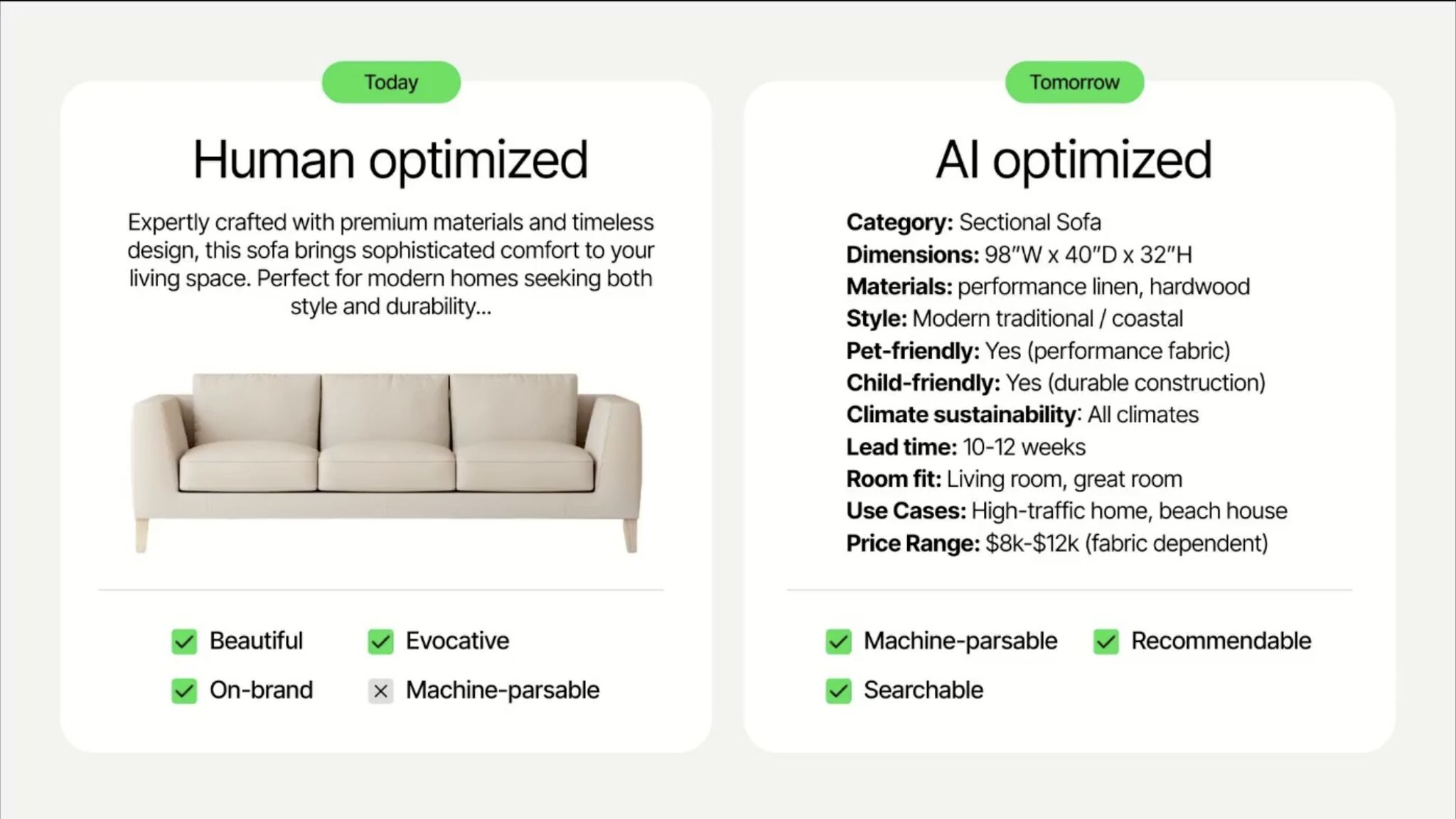 LinkedIn post image: ❗️How does AI decide which brands or products to recommend to your customers? 🤔