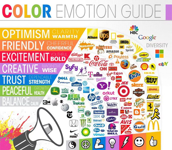 LinkedIn post image: the year is 2012. u became a marketing genius after seeing this on twitter. agentic workflows didn't exist. life was sim