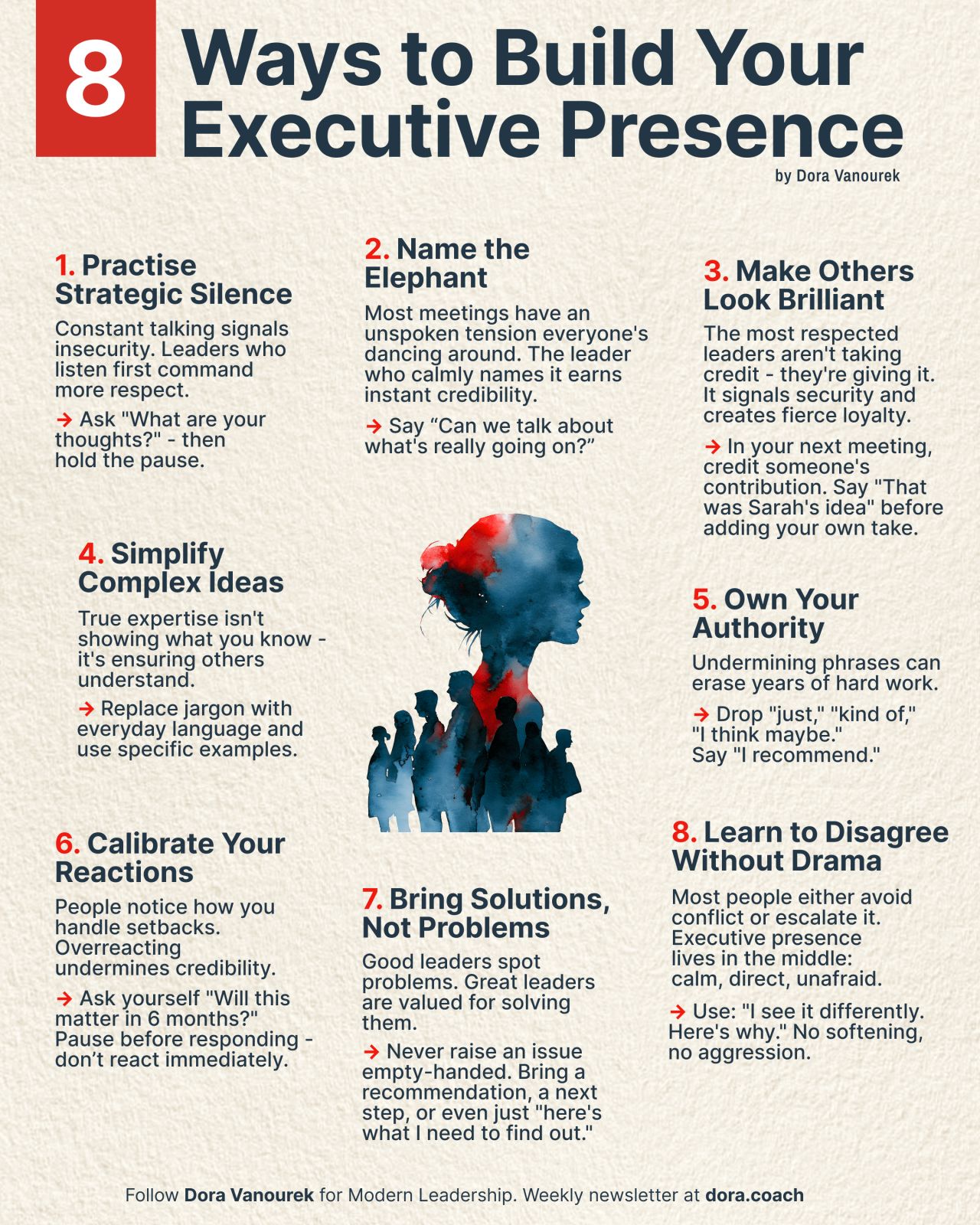 LinkedIn post image: 26% of your promotion depends on executive presence.