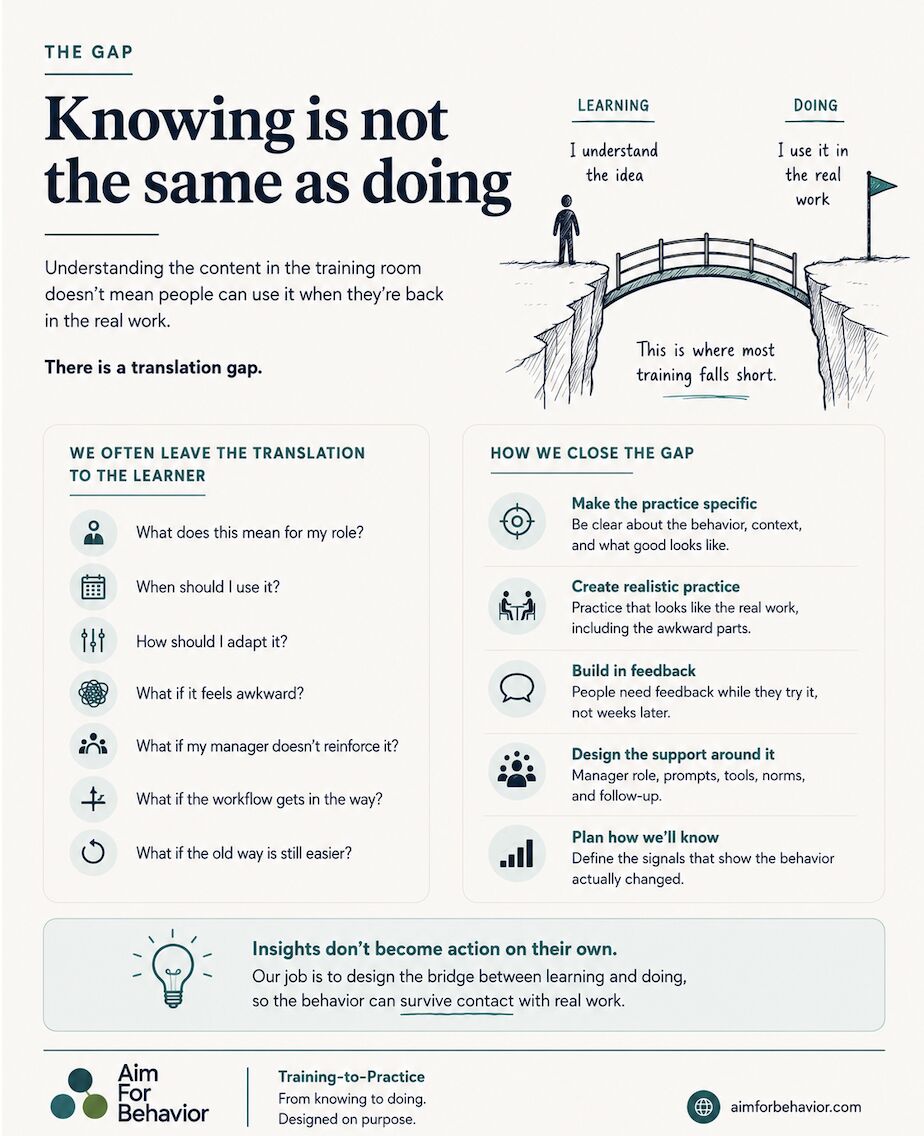 LinkedIn post image: One thing that came up in the comments on my last post, and that I have been thinking about as well, is this gap between