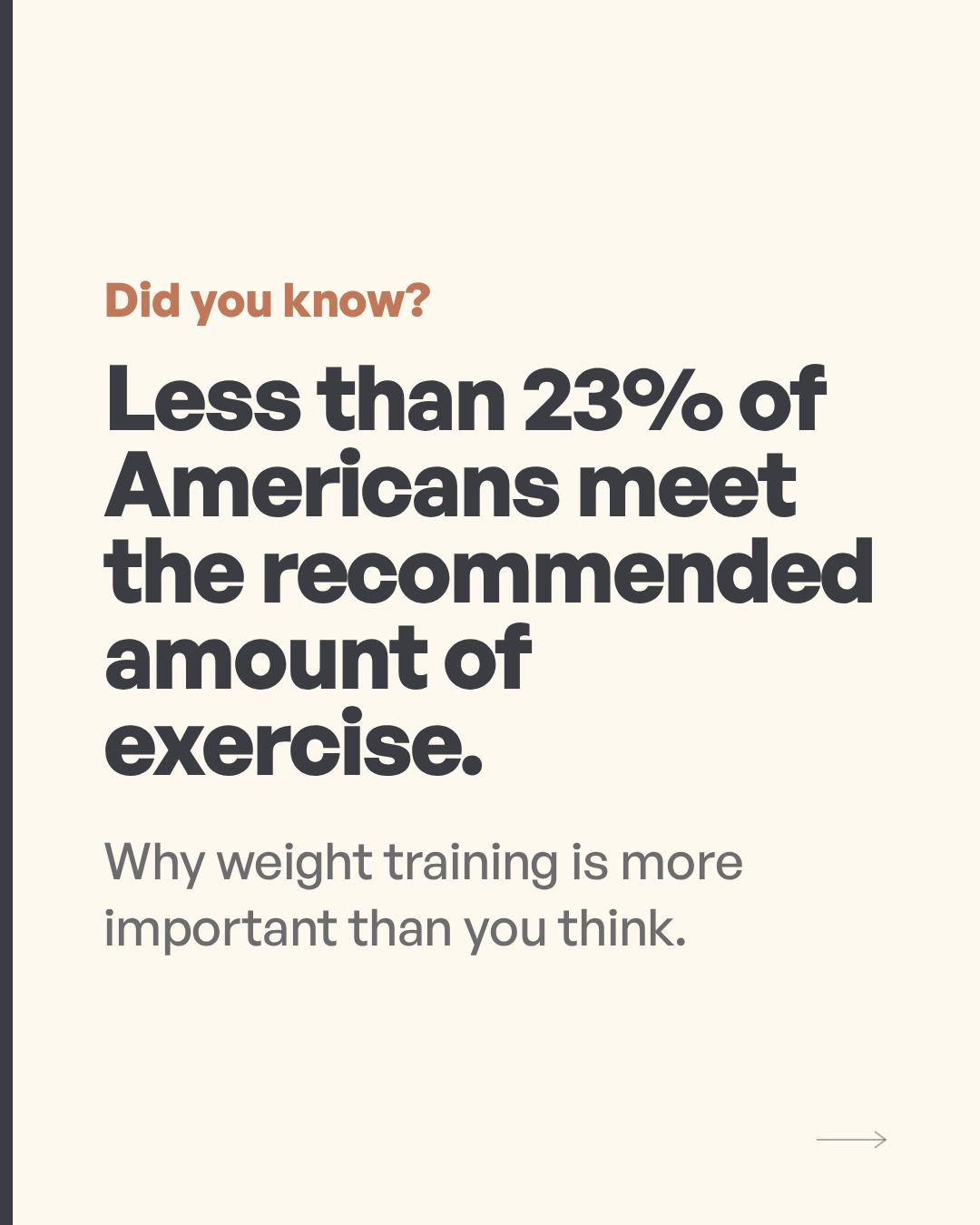 LinkedIn post image: Less than 23% of Americans meet the recommended amount of exercise per week. That recommendation is only 150 minutes, wh