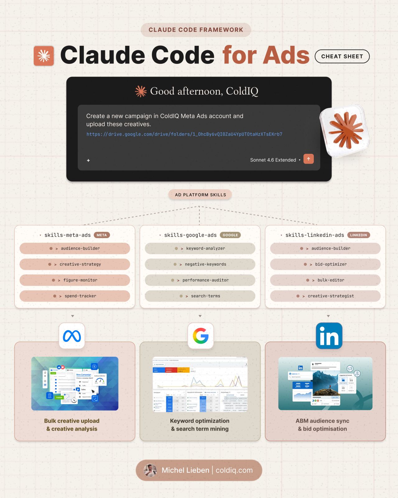 LinkedIn post image: Our Head of Growth runs $300K/mo in Ads from his Claude Code terminal.