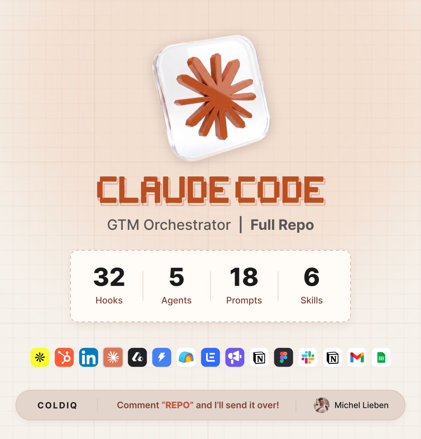 LinkedIn post image: Run your entire GTM from Claude Code: