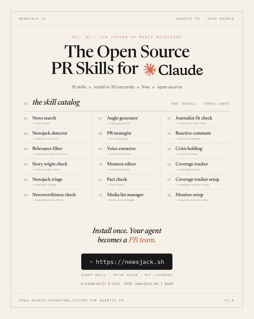 LinkedIn post image: Today we're open-sourcing Newsjack.