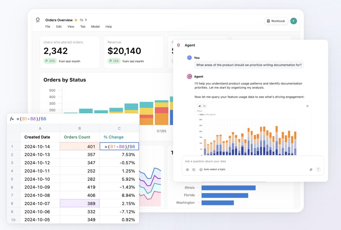 LinkedIn post image: Omni might be your next BI tool in 2026: