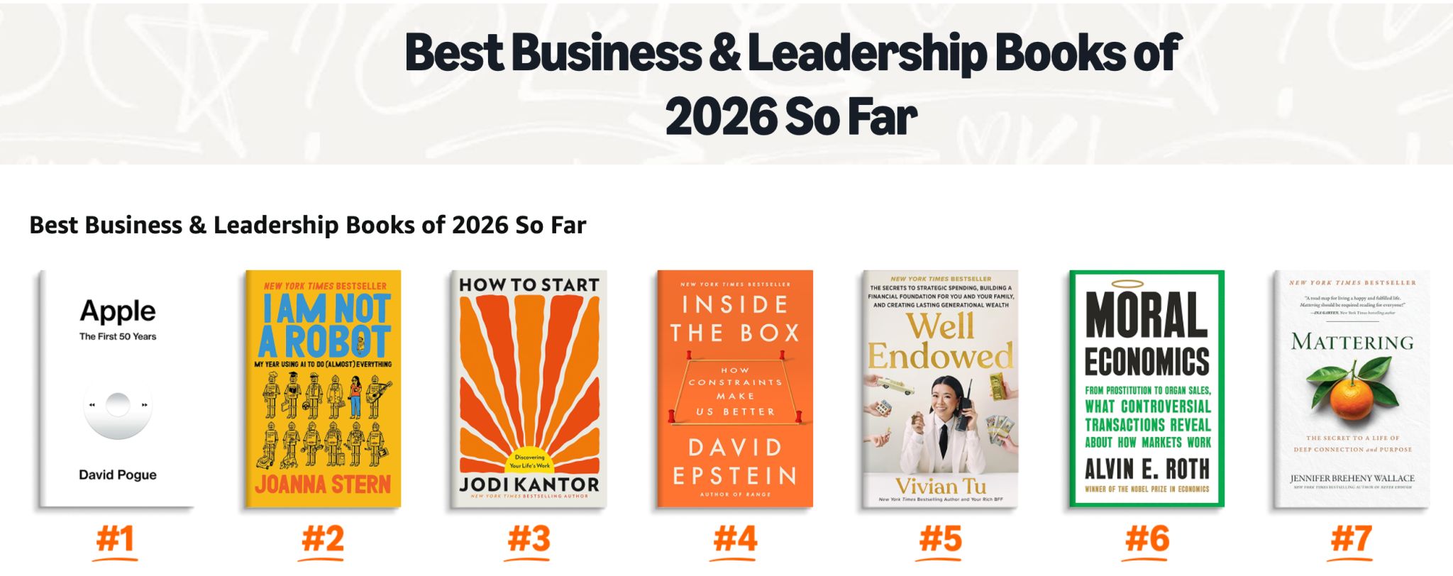 LinkedIn post image: Honored! (Amazon's picks of 2026...so far...)