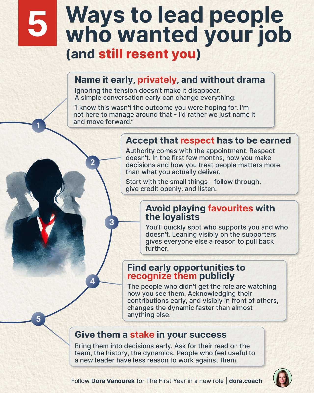 LinkedIn post image: Someone in your new team wanted your job.