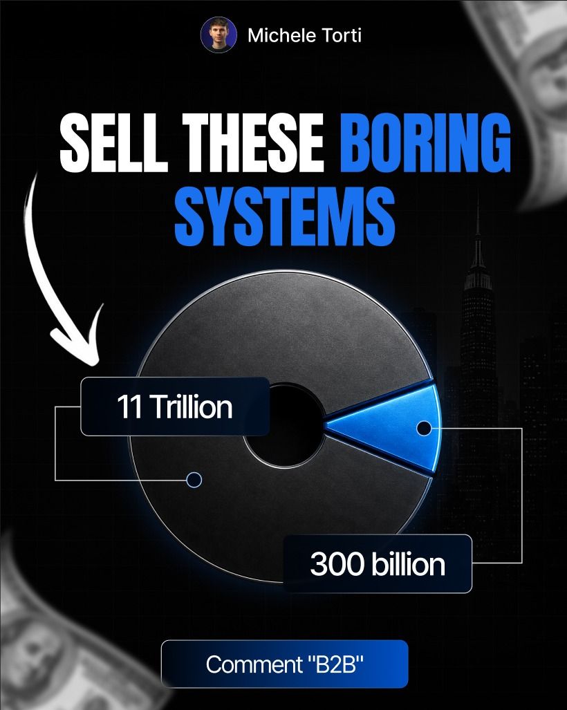 LinkedIn post image: The entire AI world is fighting over a $300 billion consumer software market.