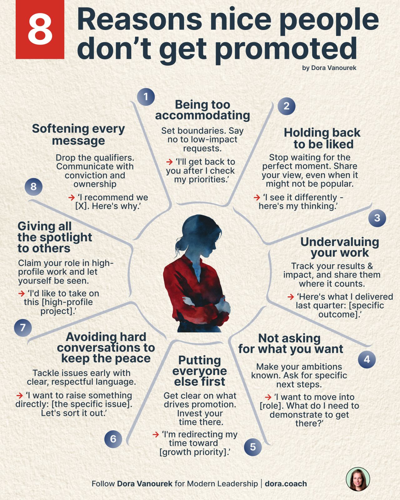 LinkedIn post image: Being nice can cost you more than you think.