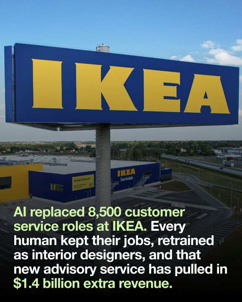 LinkedIn post image: IKEA replaced 8,500 customer service roles with AI.