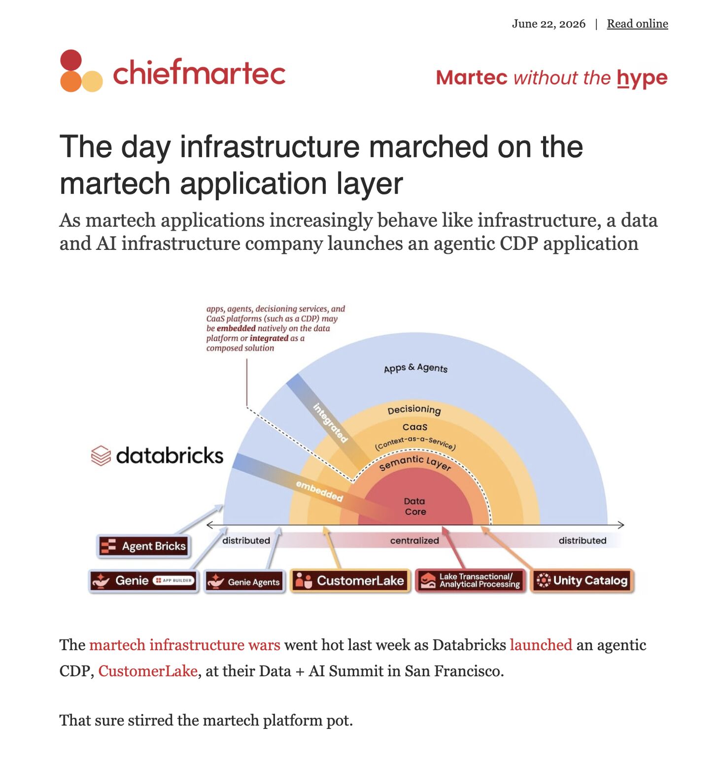 LinkedIn post image: I spent the weekend synthesizing my thoughts from the Databricks summit last week and the launch of their agentic CDP, C
