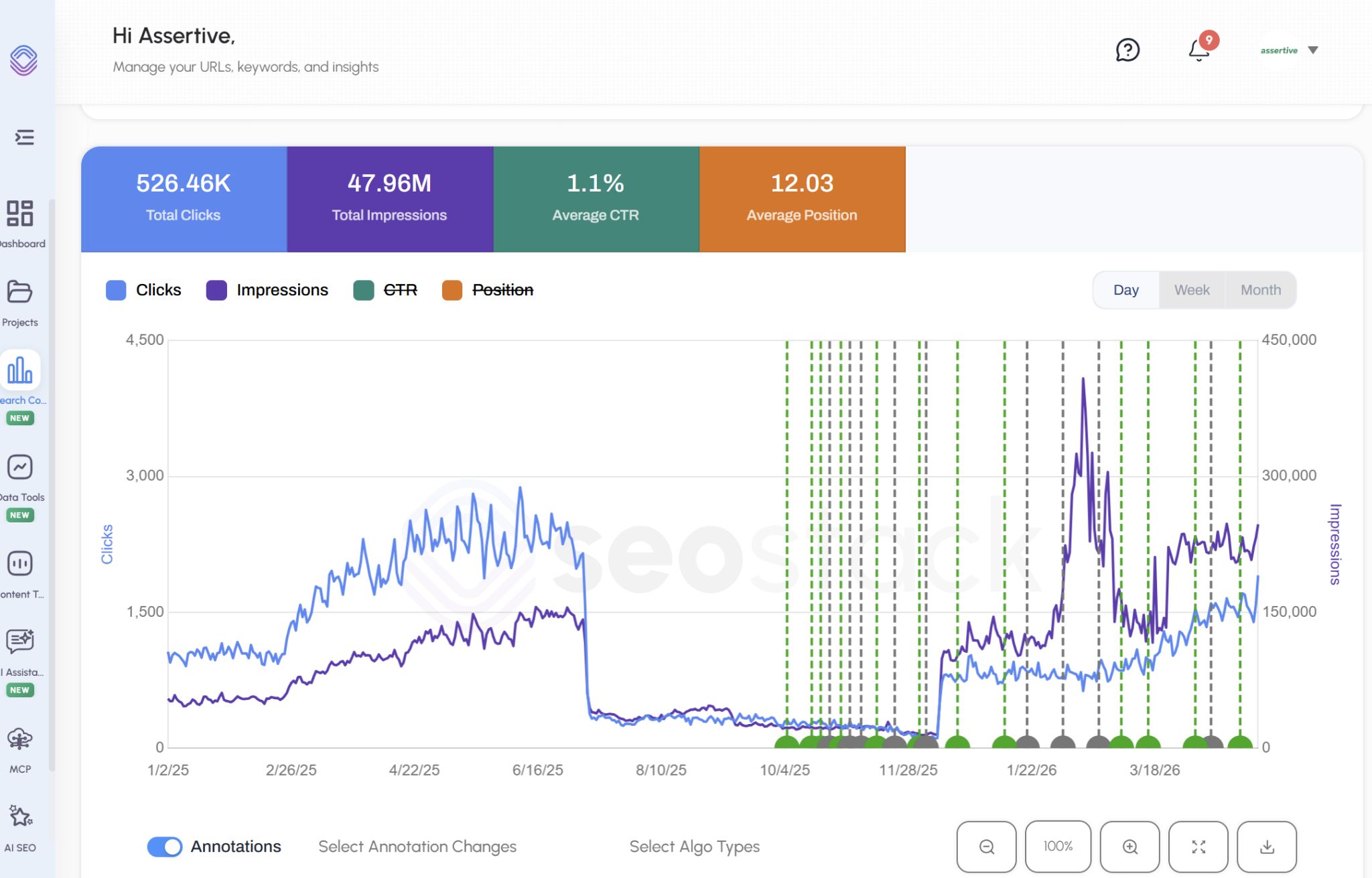 LinkedIn post image: How we fix clients lost rankings and traffic.